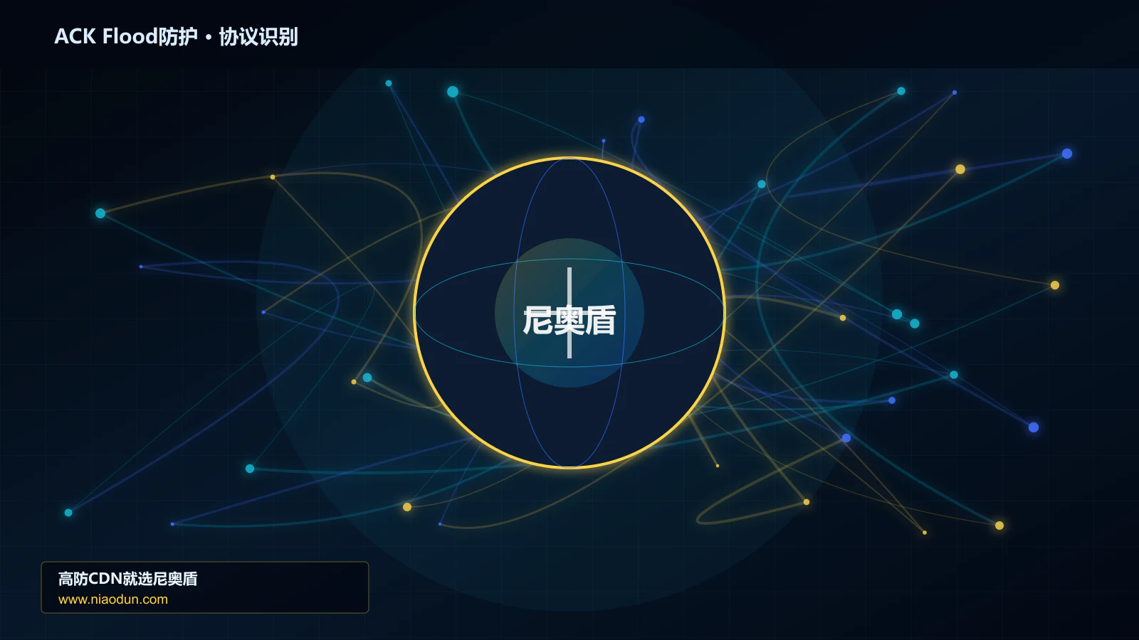 ACK Flood防护协议识别与节点防护图