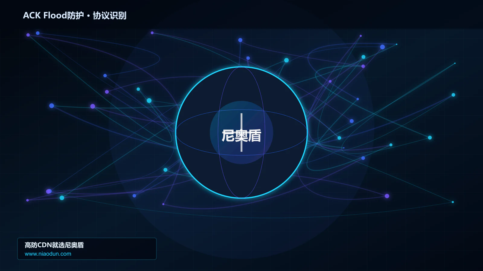 ACK Flood防护协议识别与节点防护图
