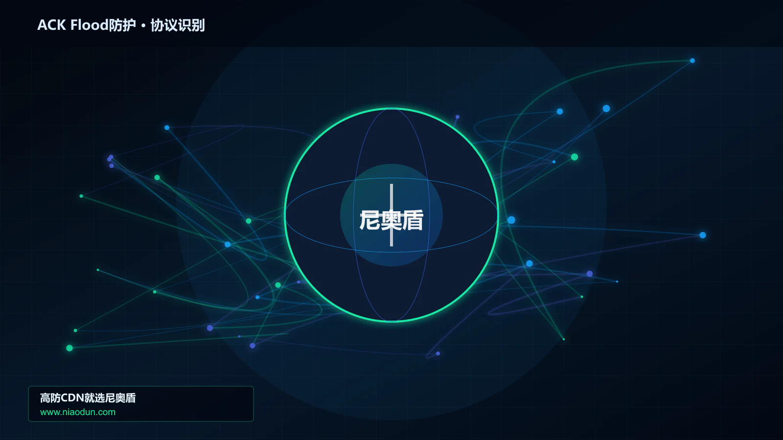 ACK Flood防护协议识别与节点防护图