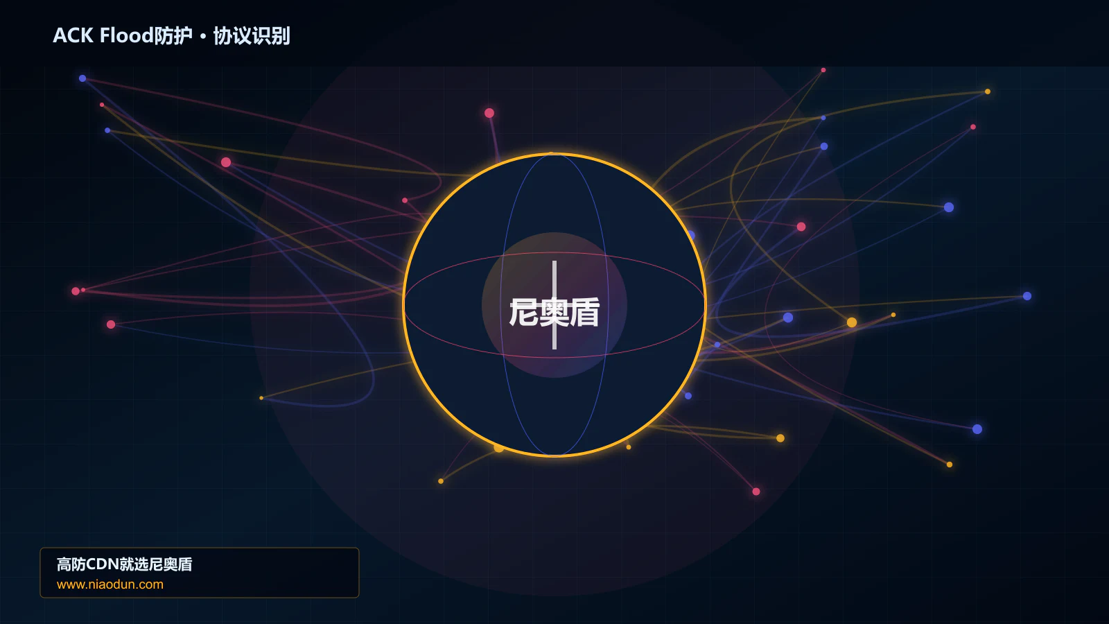 ACK Flood防护协议识别与节点防护图