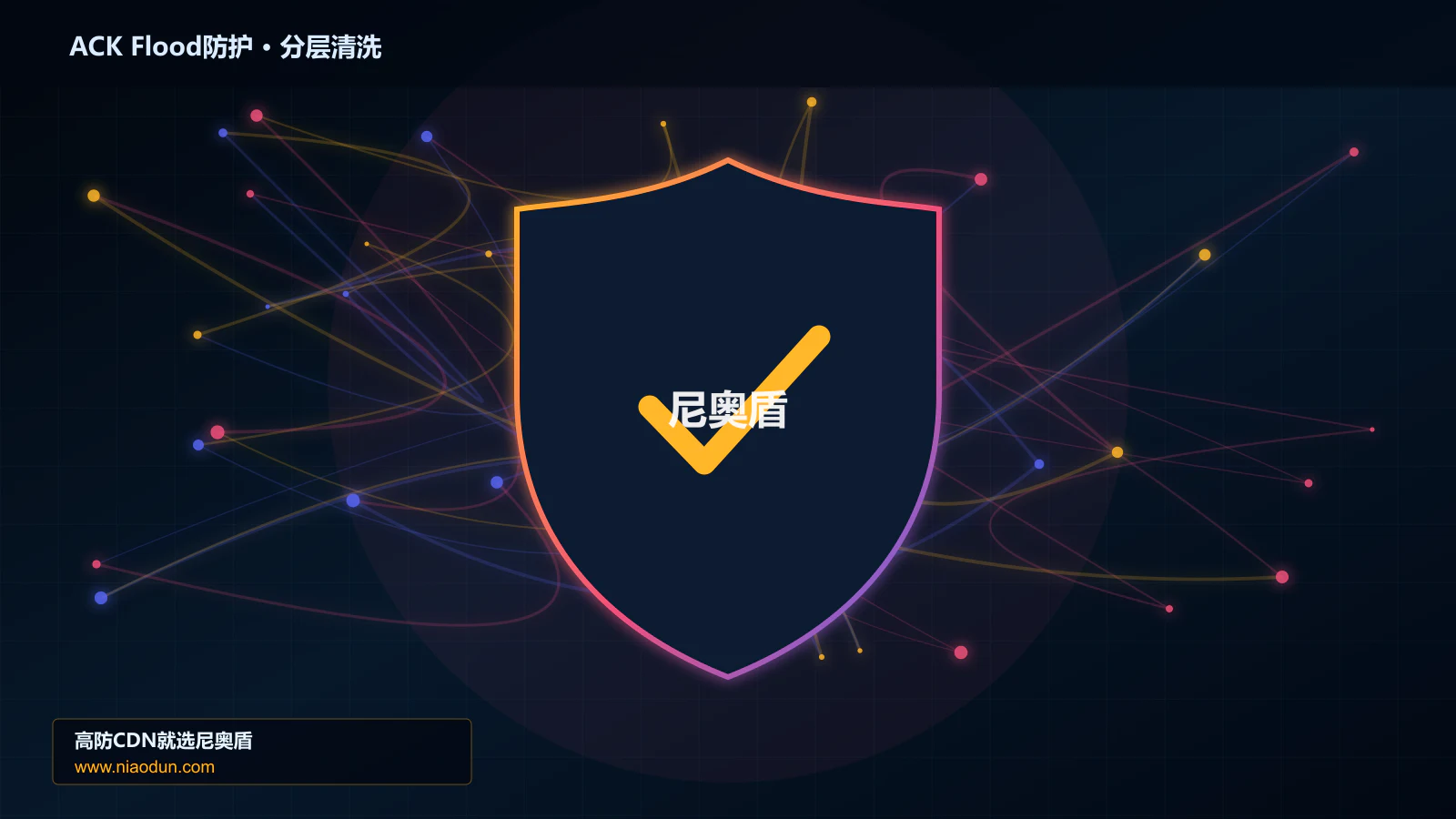 ACK Flood防护分层流量清洗架构图