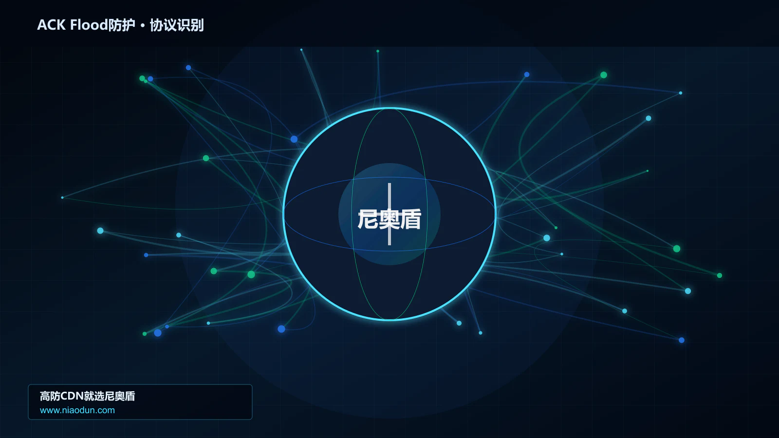 ACK Flood防护协议识别与节点防护图