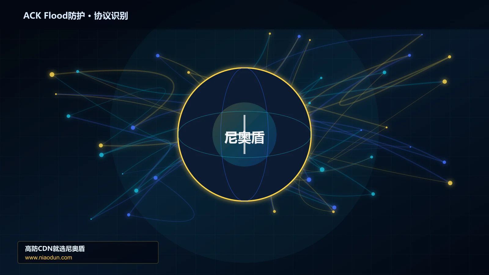 ACK Flood防护协议识别与节点防护图