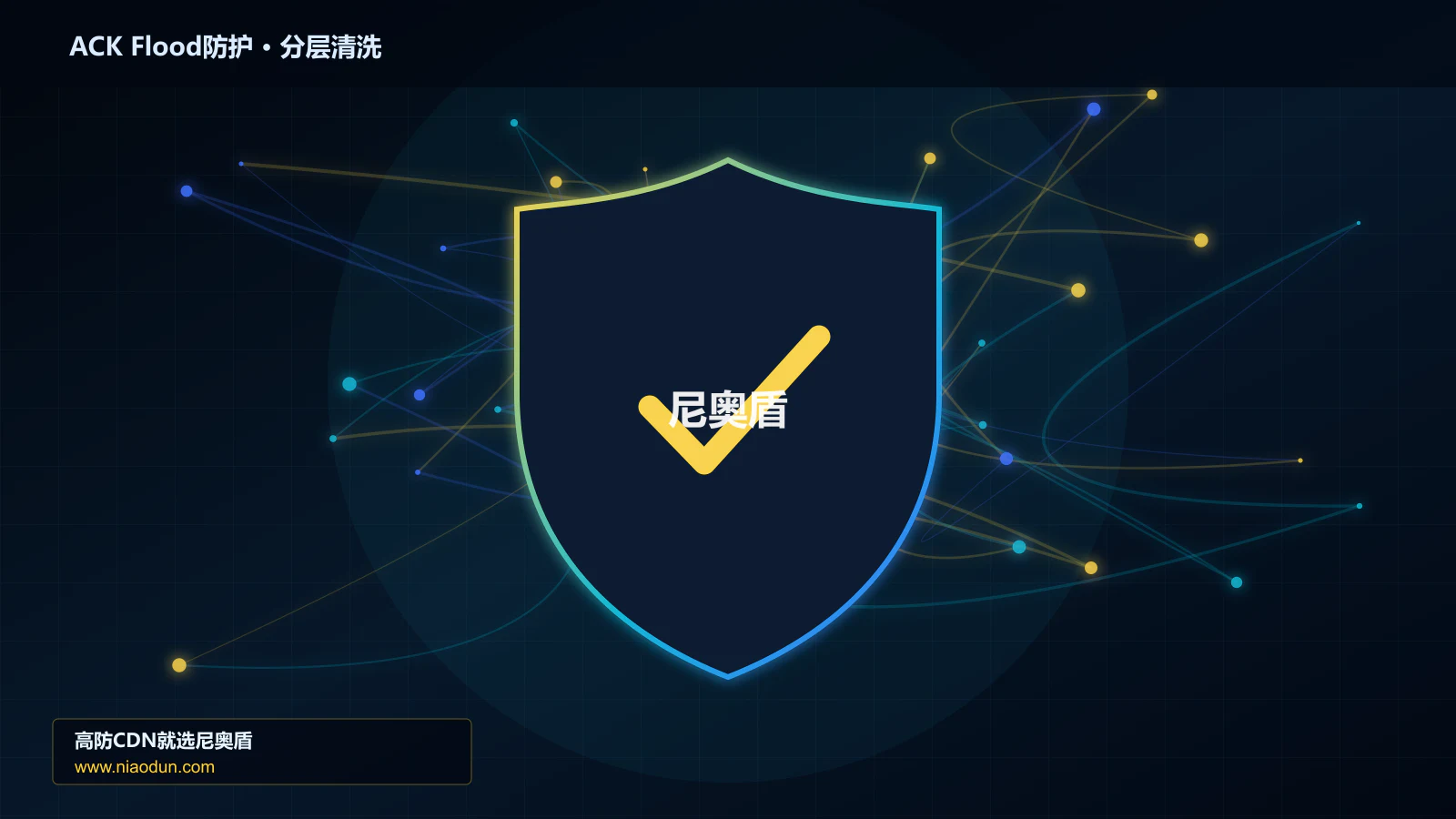 ACK Flood防护分层流量清洗架构图