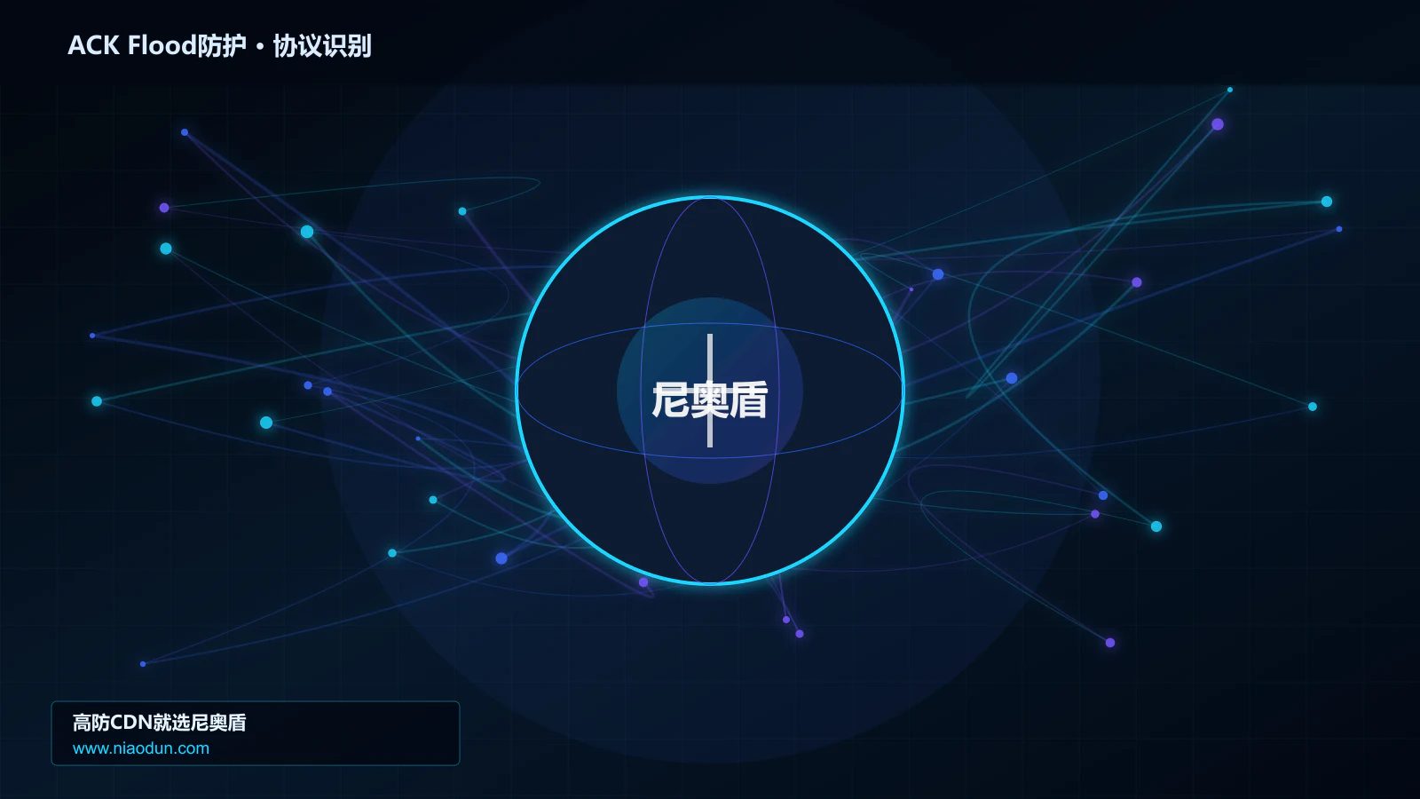 ACK Flood防护协议识别与节点防护图