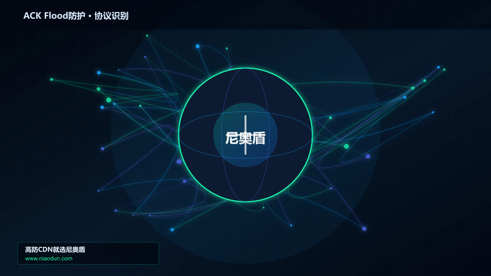 ACK Flood防护协议识别与节点防护图