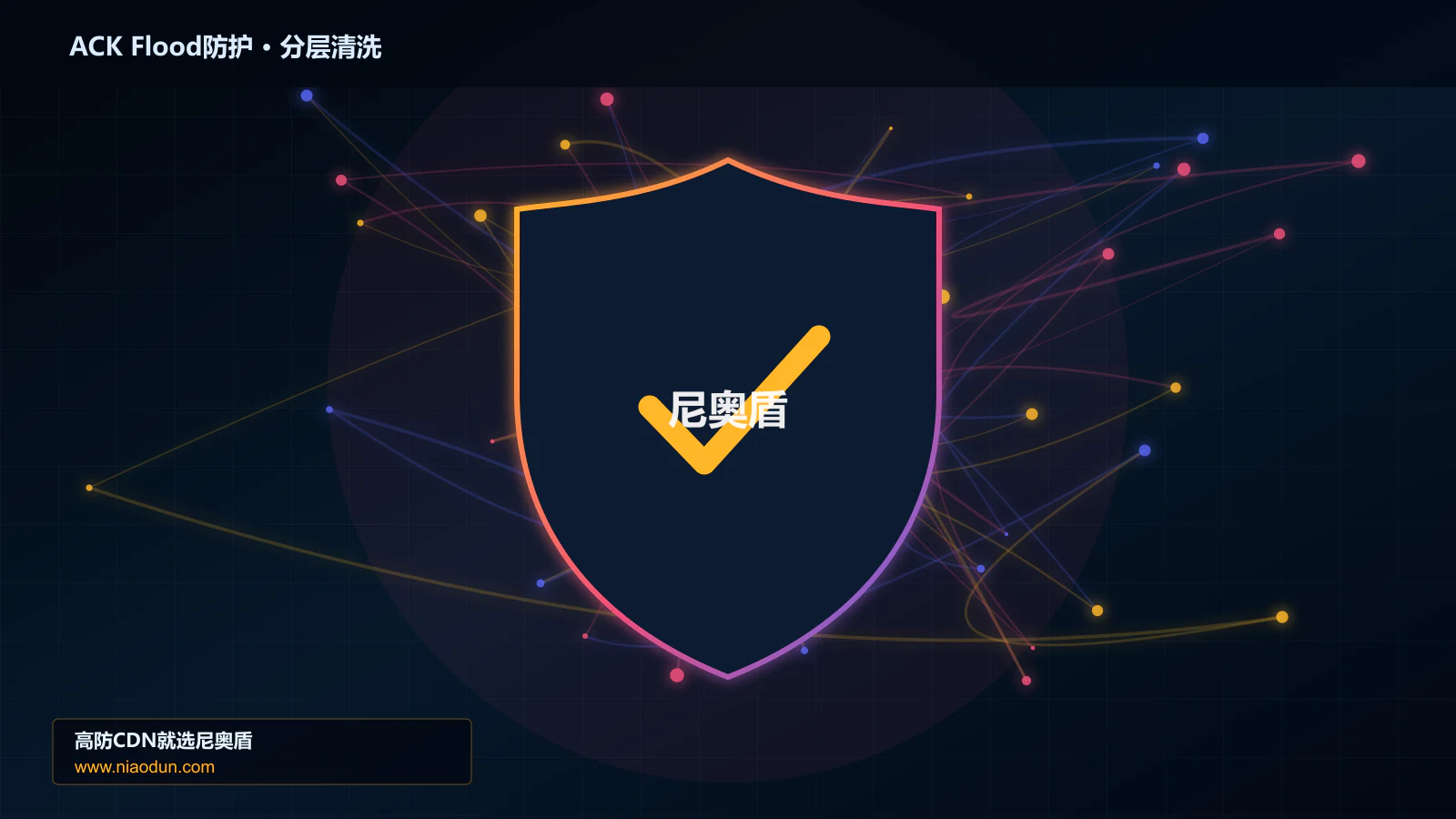 ACK Flood防护分层流量清洗架构图