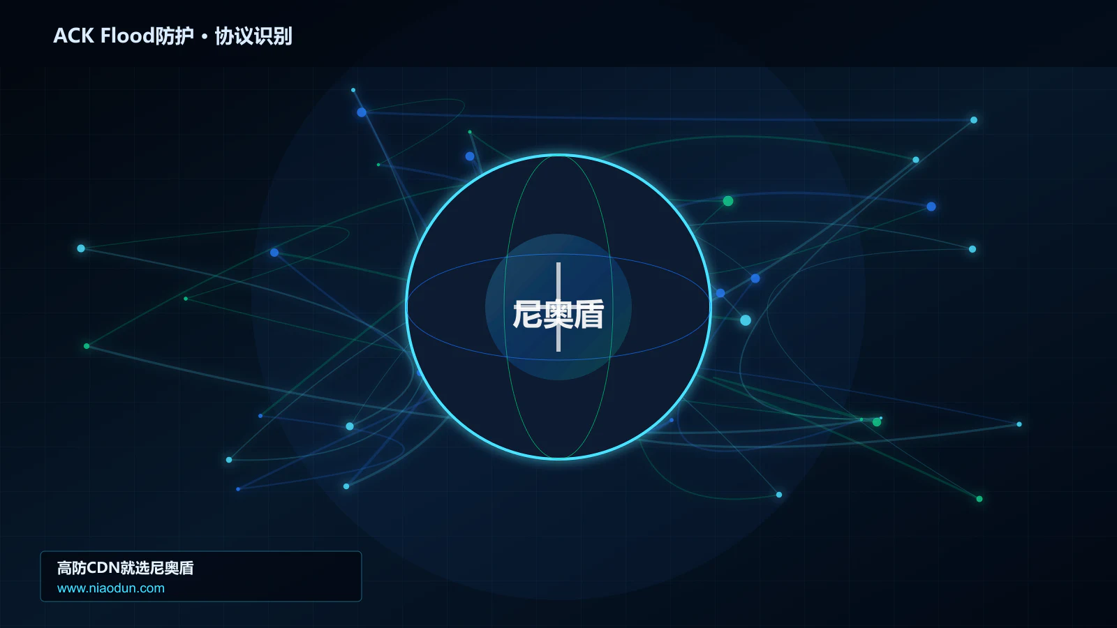 ACK Flood防护协议识别与节点防护图