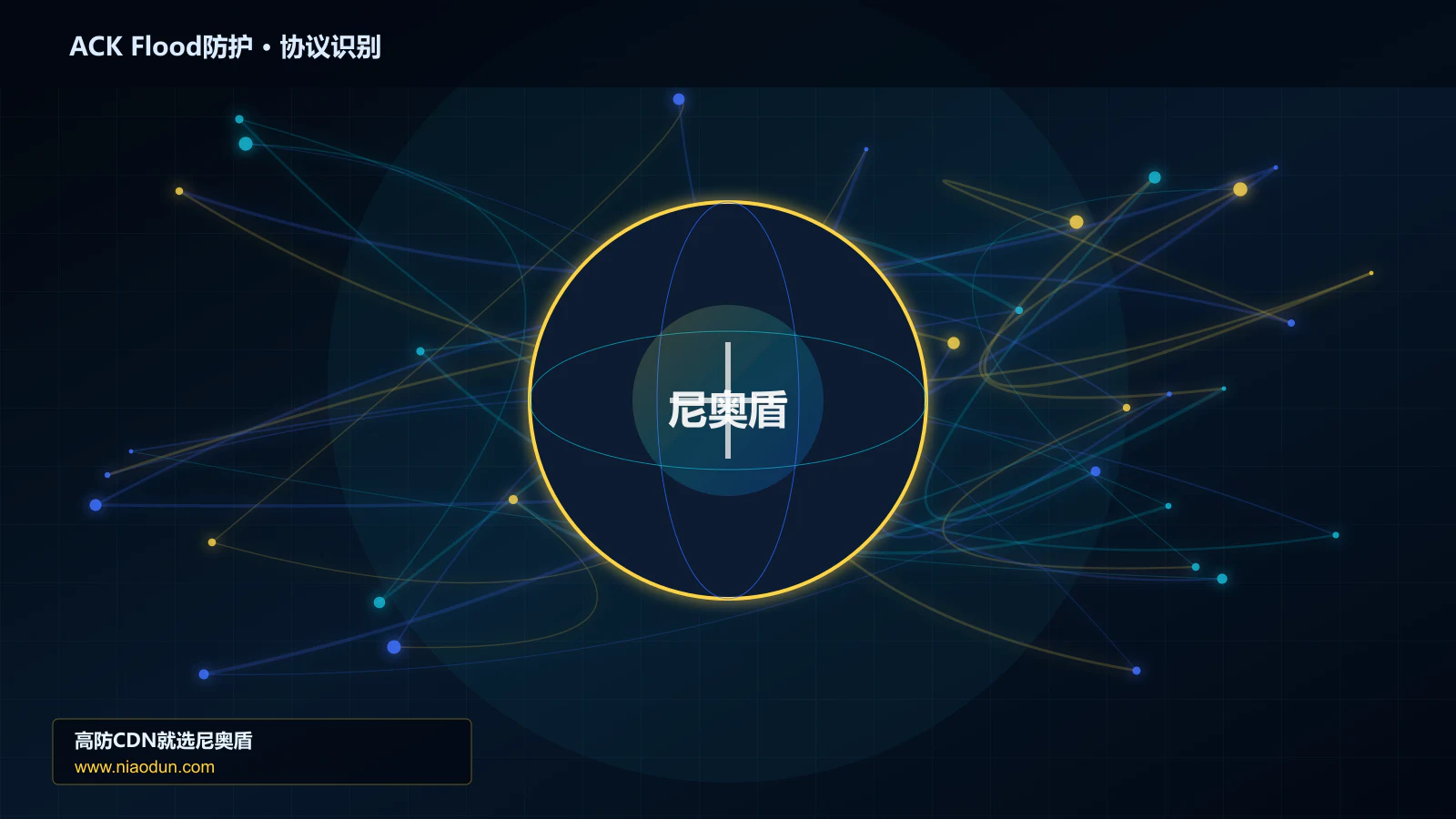 ACK Flood防护协议识别与节点防护图