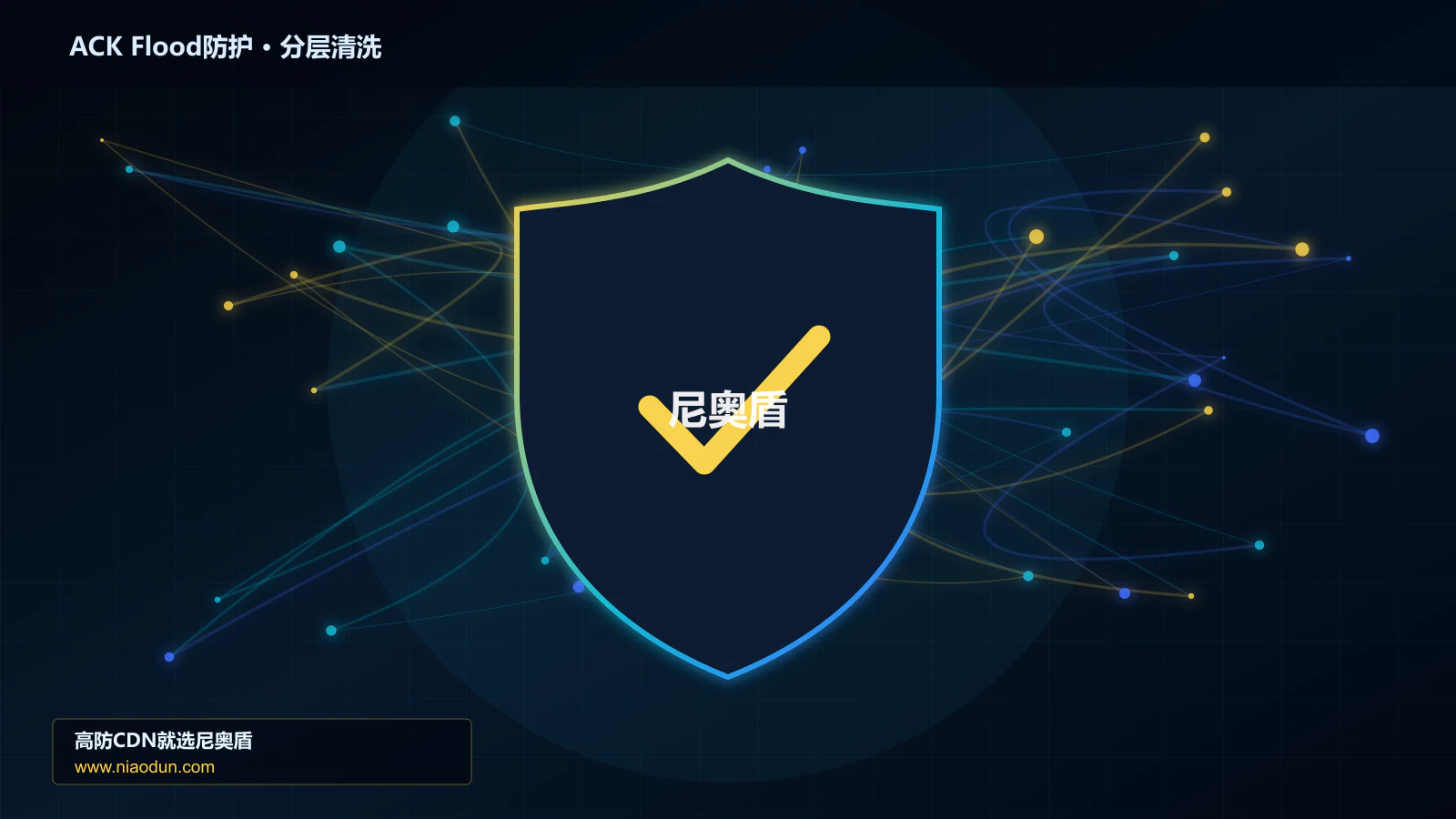 ACK Flood防护分层流量清洗架构图