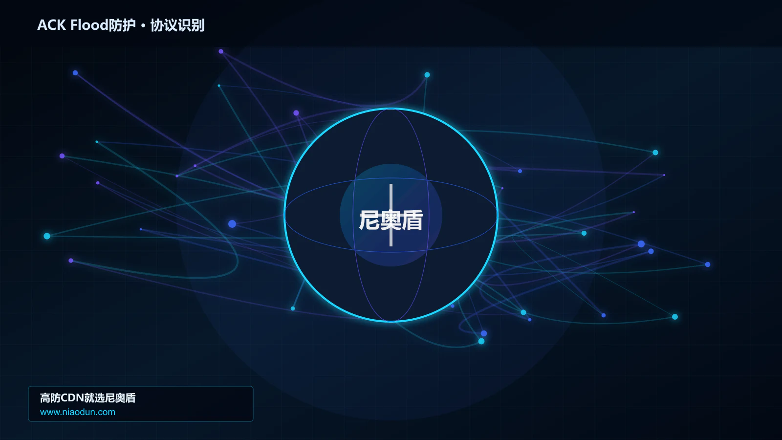 ACK Flood防护协议识别与节点防护图