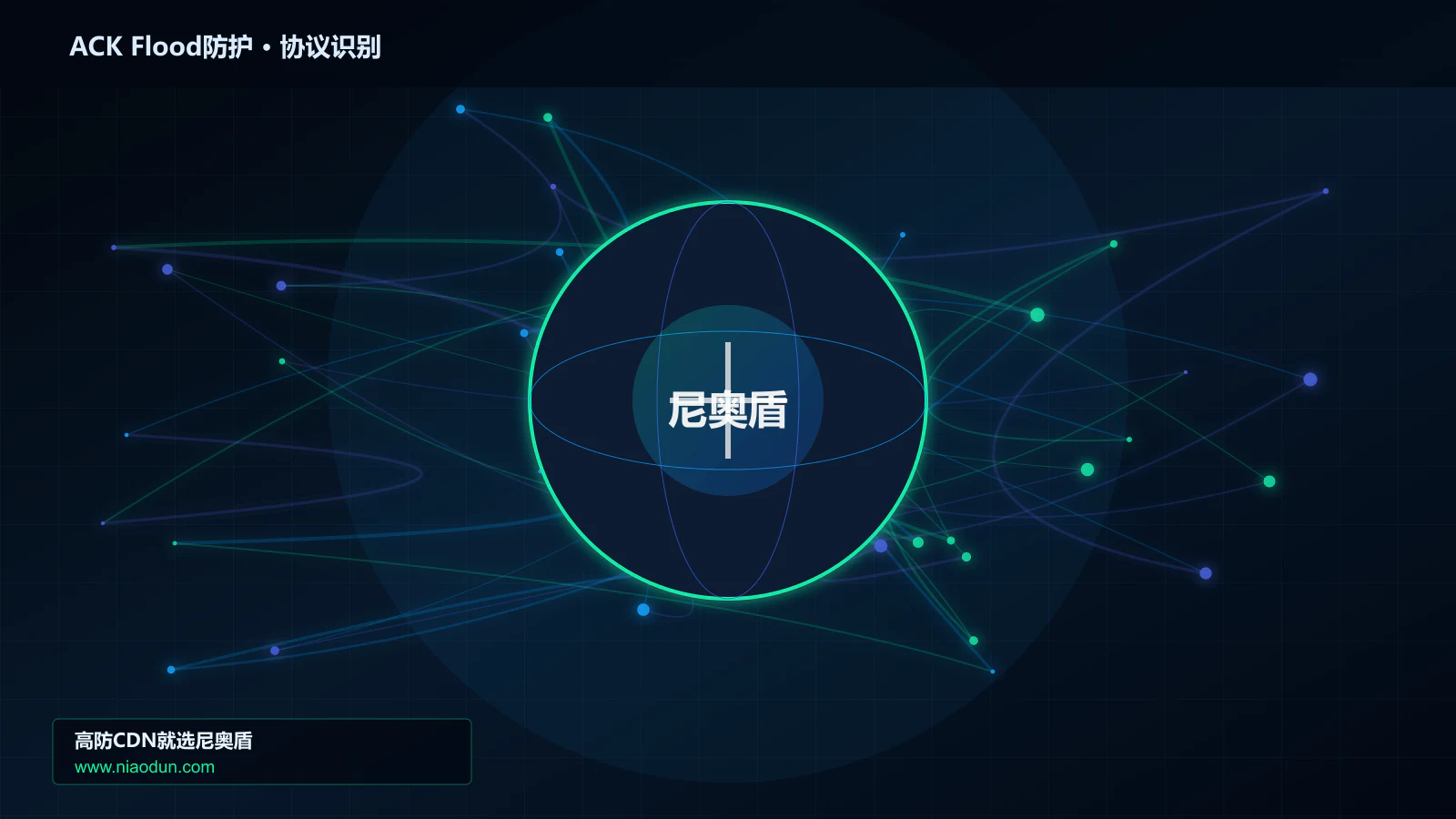 ACK Flood防护协议识别与节点防护图