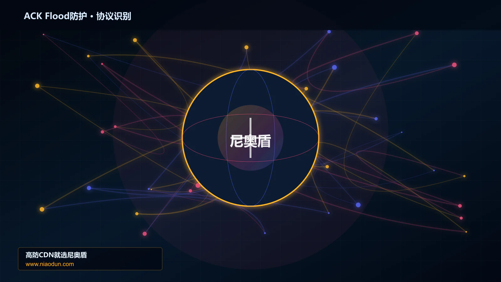 ACK Flood防护协议识别与节点防护图