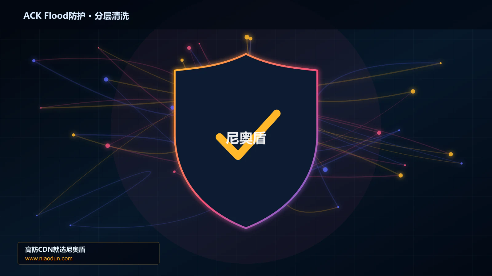 ACK Flood防护分层流量清洗架构图