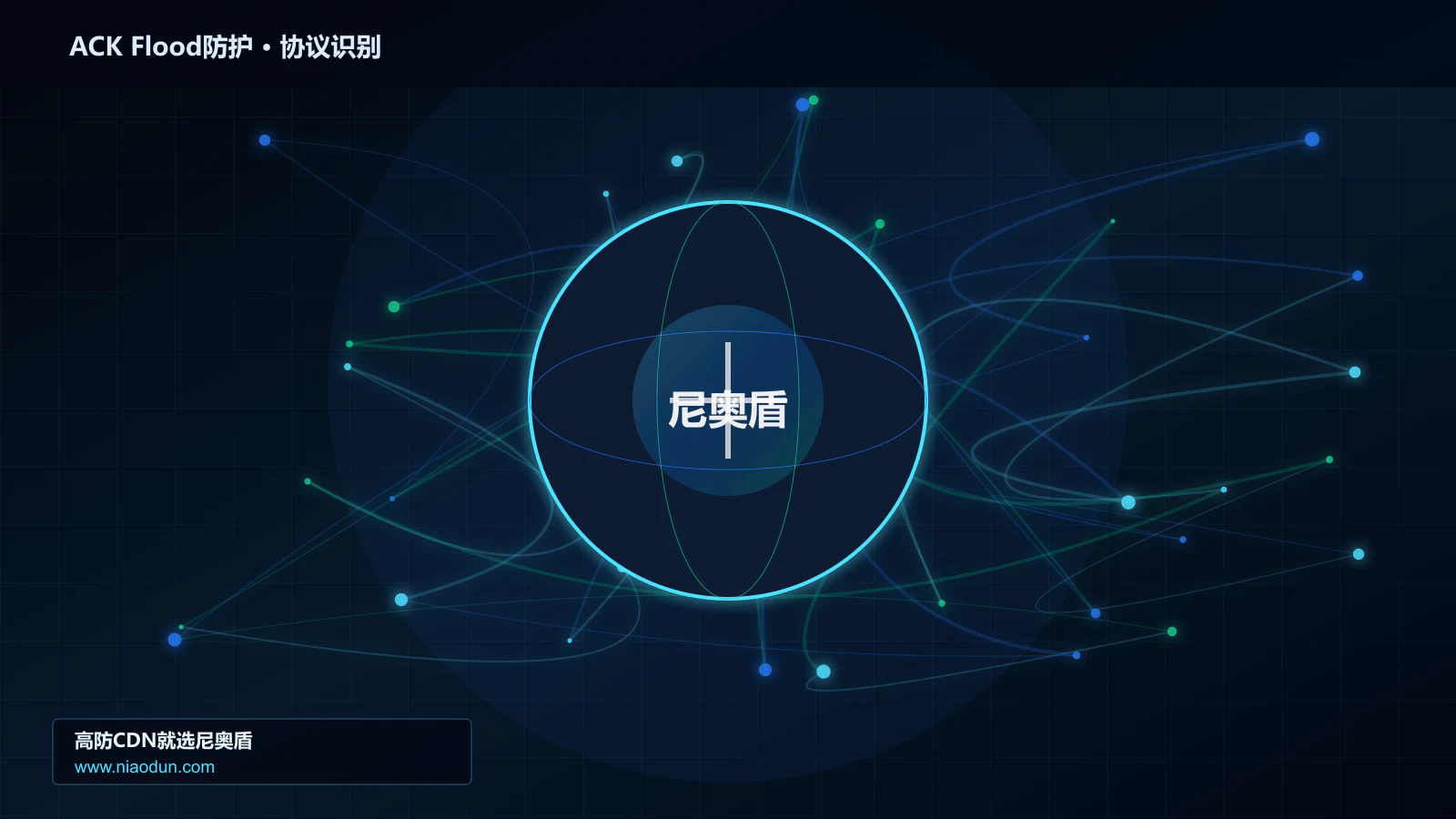 ACK Flood防护协议识别与节点防护图