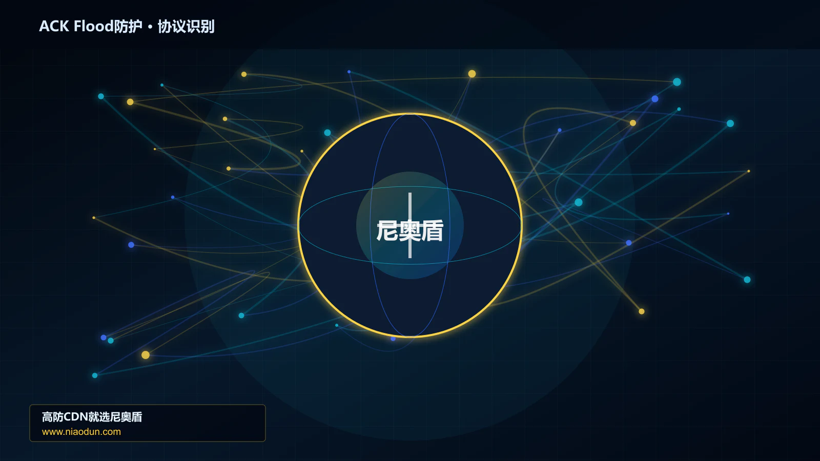 ACK Flood防护协议识别与节点防护图