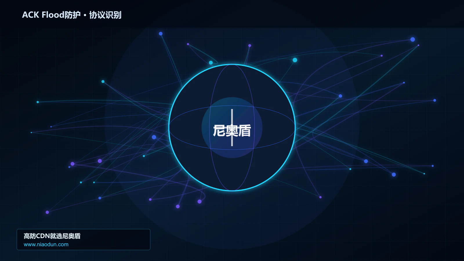 ACK Flood防护协议识别与节点防护图