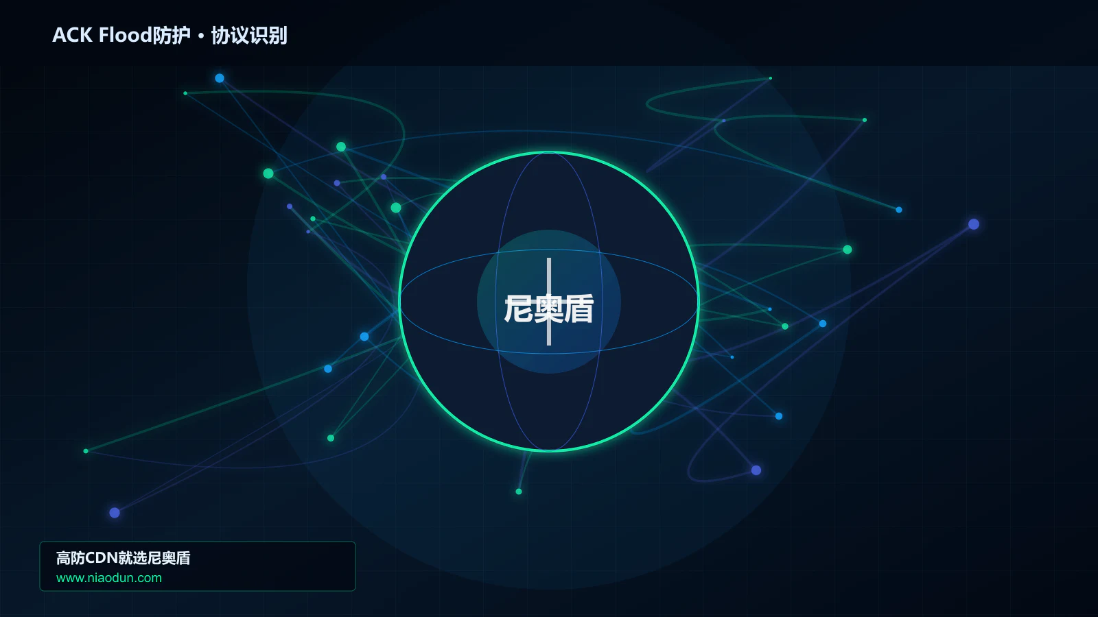 ACK Flood防护协议识别与节点防护图