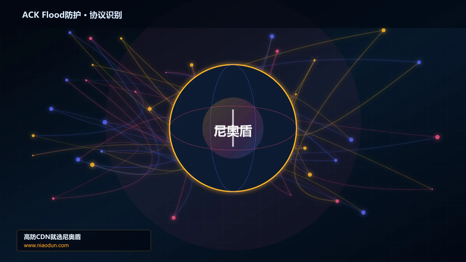 ACK Flood防护协议识别与节点防护图