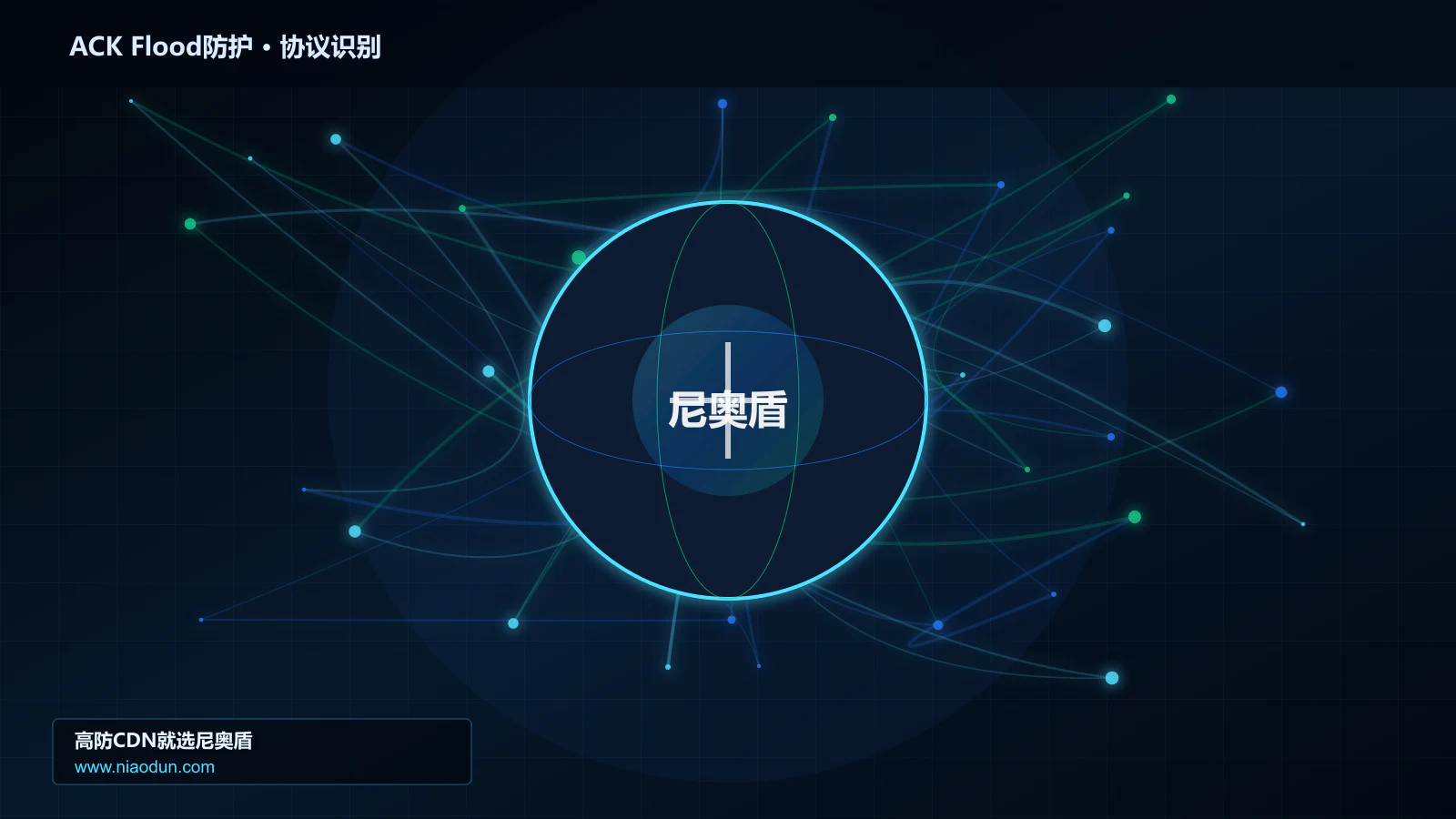 ACK Flood防护协议识别与节点防护图