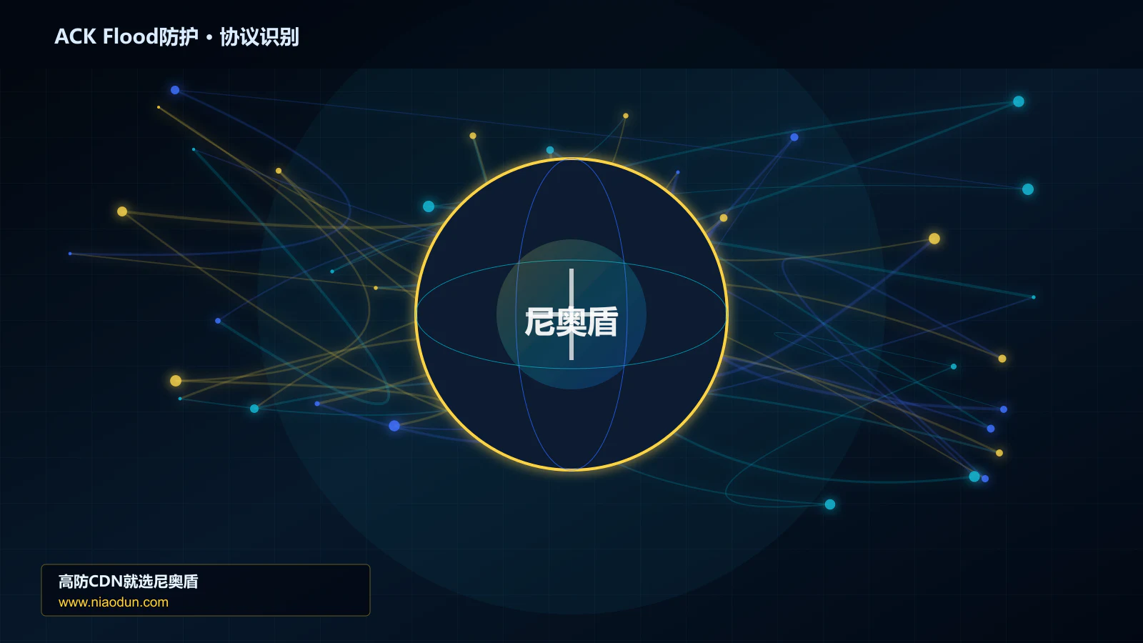ACK Flood防护协议识别与节点防护图