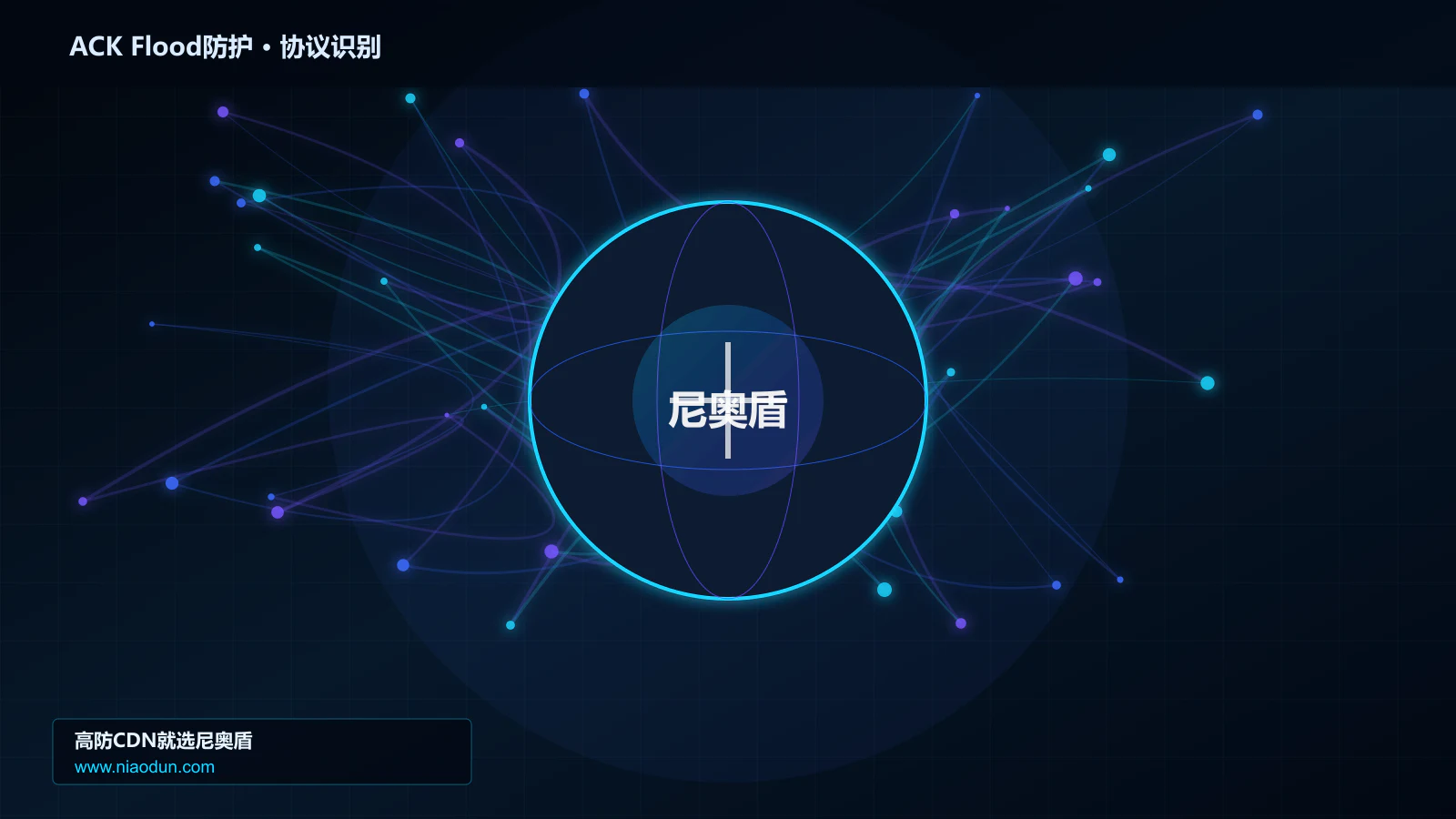 ACK Flood防护协议识别与节点防护图