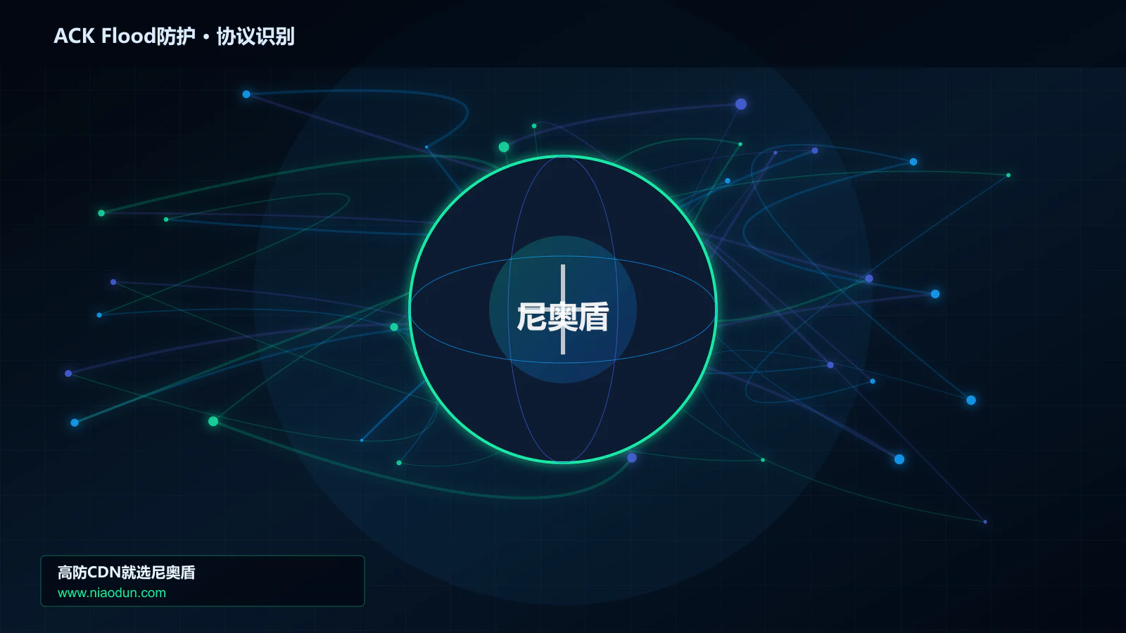ACK Flood防护协议识别与节点防护图