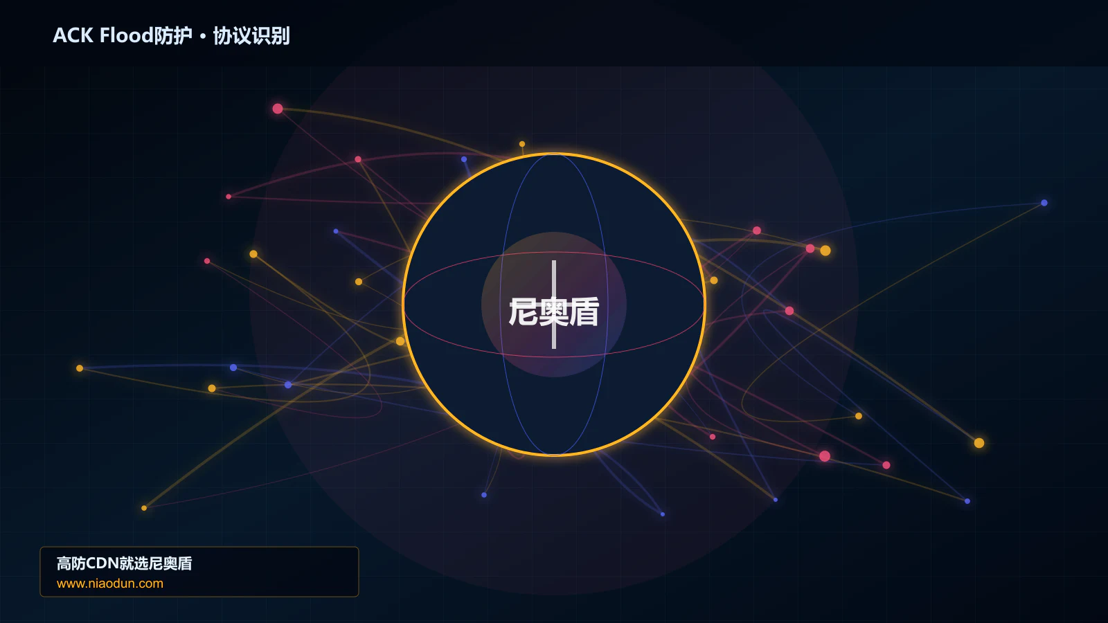 ACK Flood防护协议识别与节点防护图
