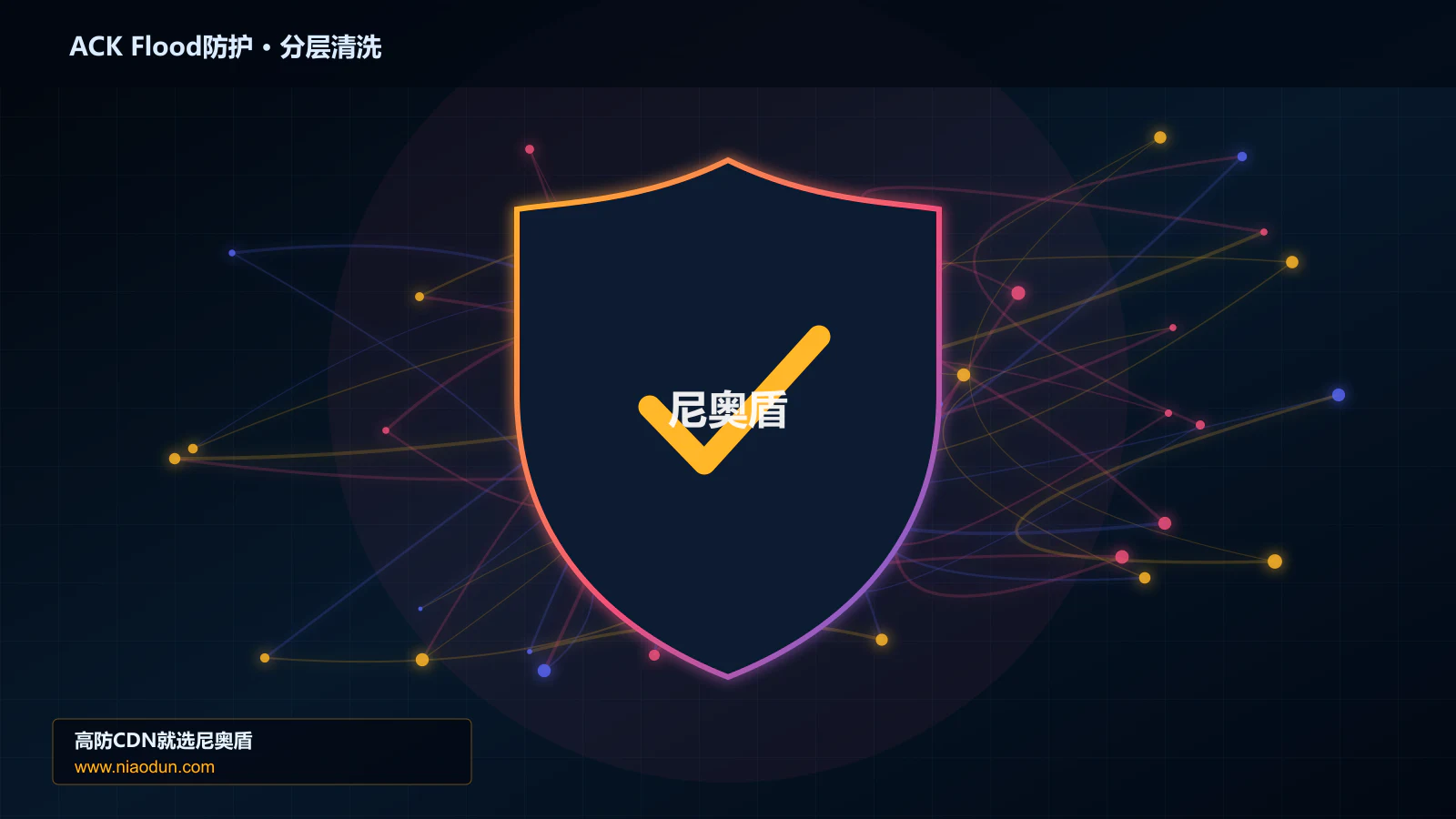 ACK Flood防护分层流量清洗架构图