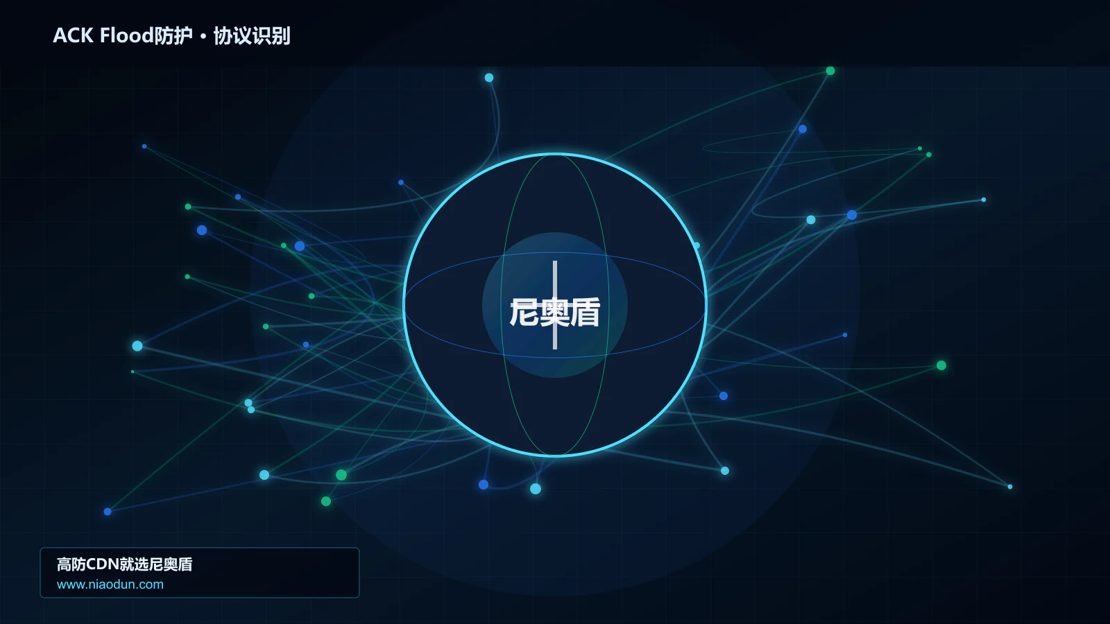 ACK Flood防护协议识别与节点防护图