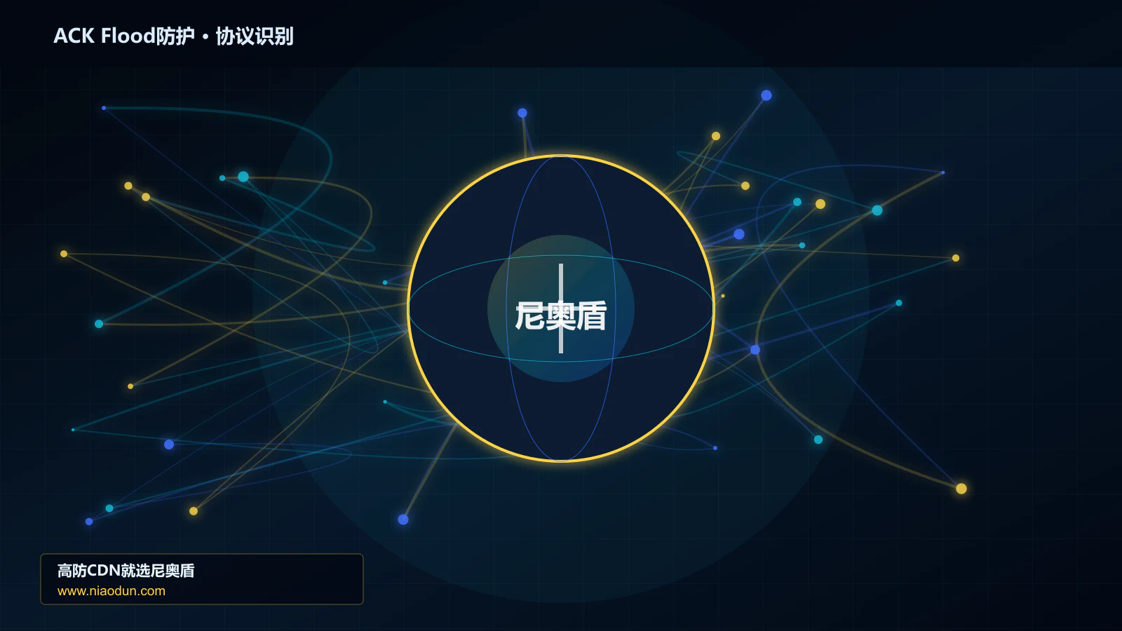 ACK Flood防护协议识别与节点防护图
