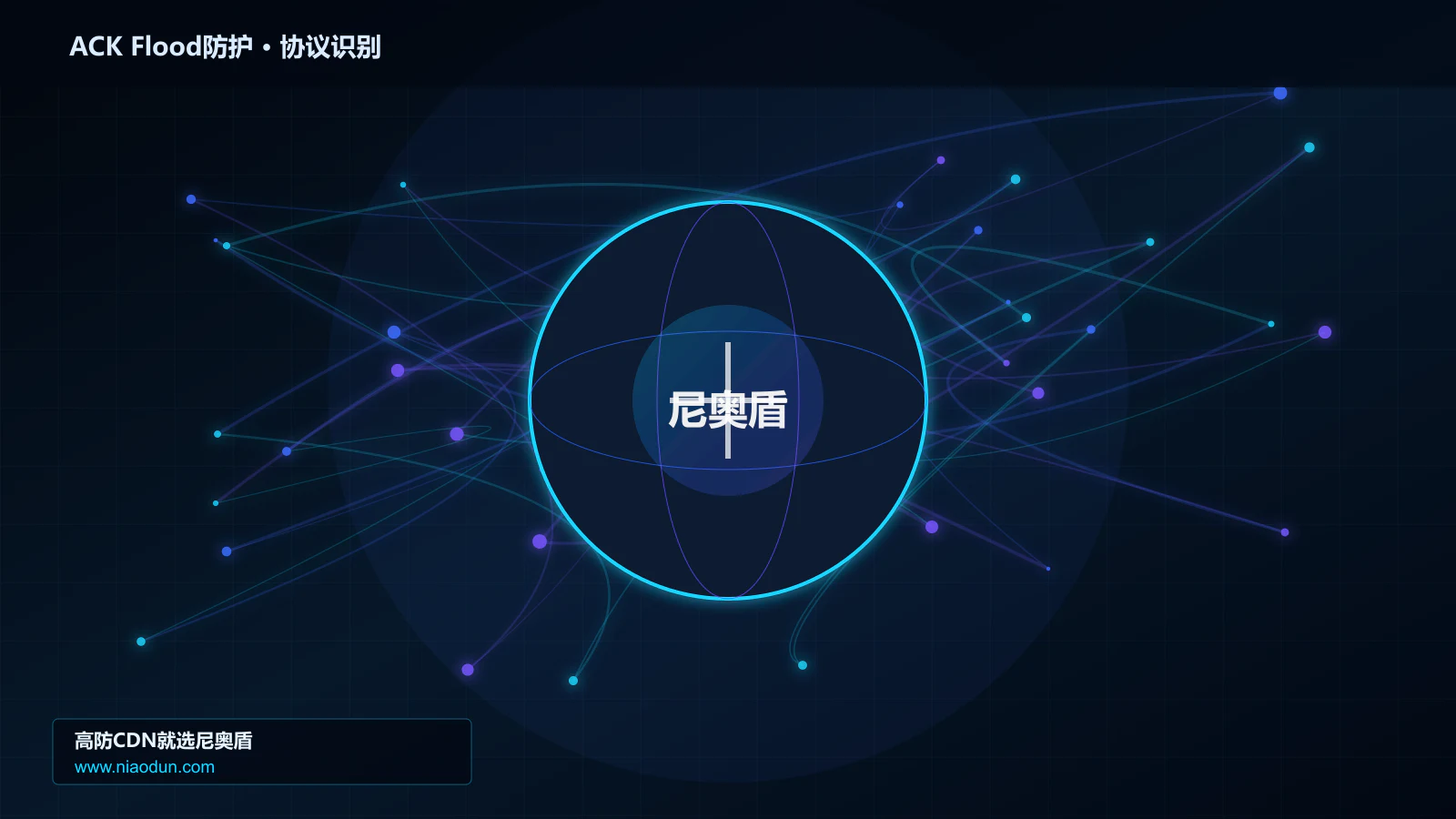 ACK Flood防护协议识别与节点防护图