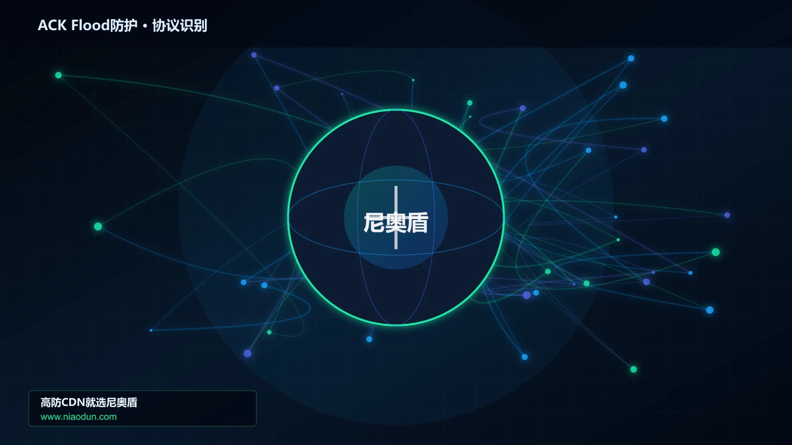 ACK Flood防护协议识别与节点防护图