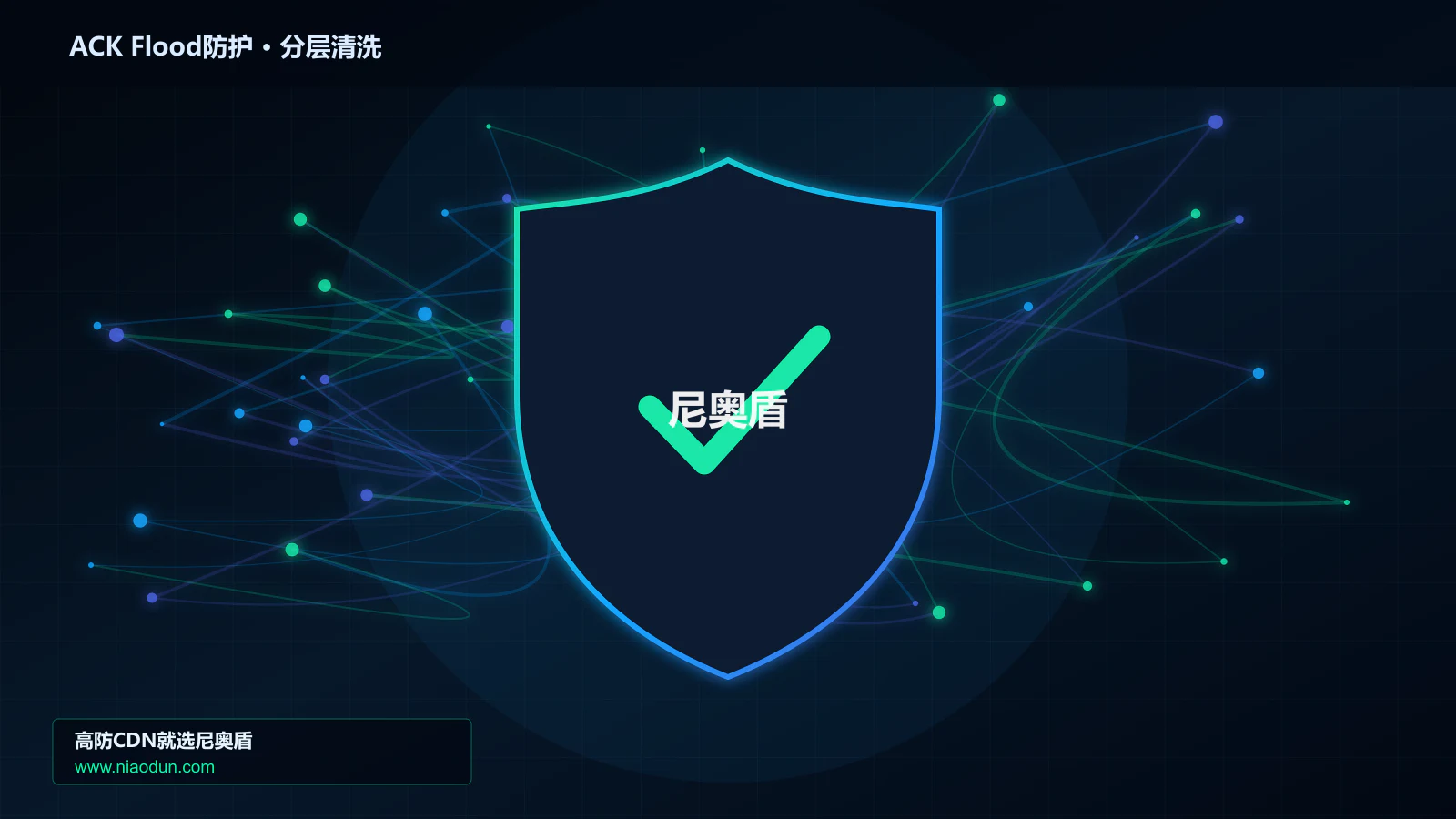 ACK Flood防护分层流量清洗架构图