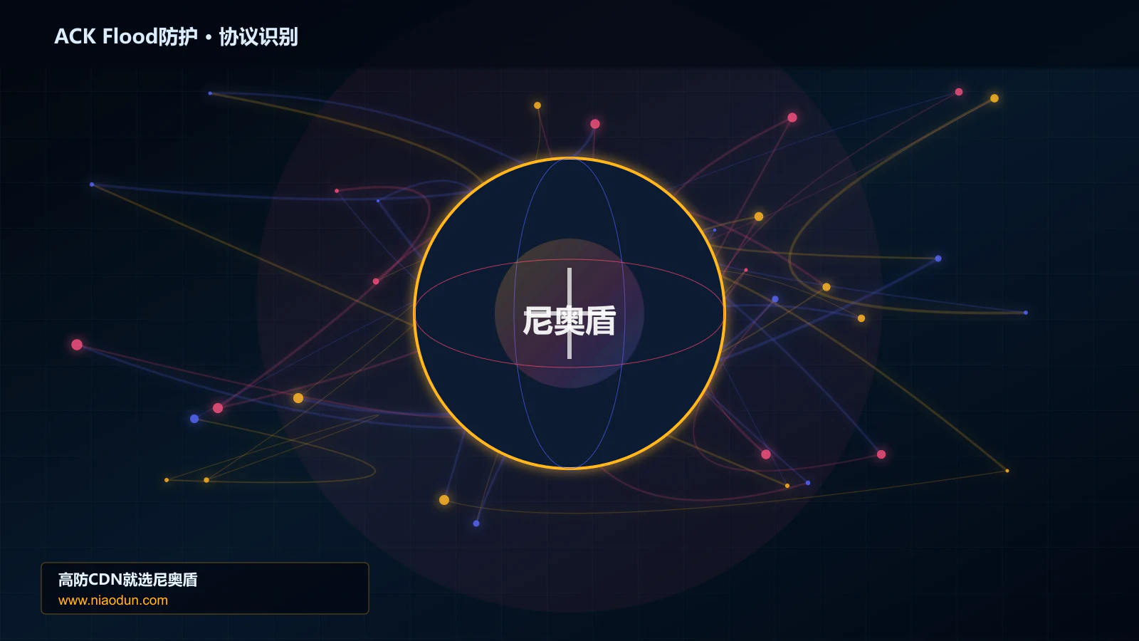 ACK Flood防护协议识别与节点防护图