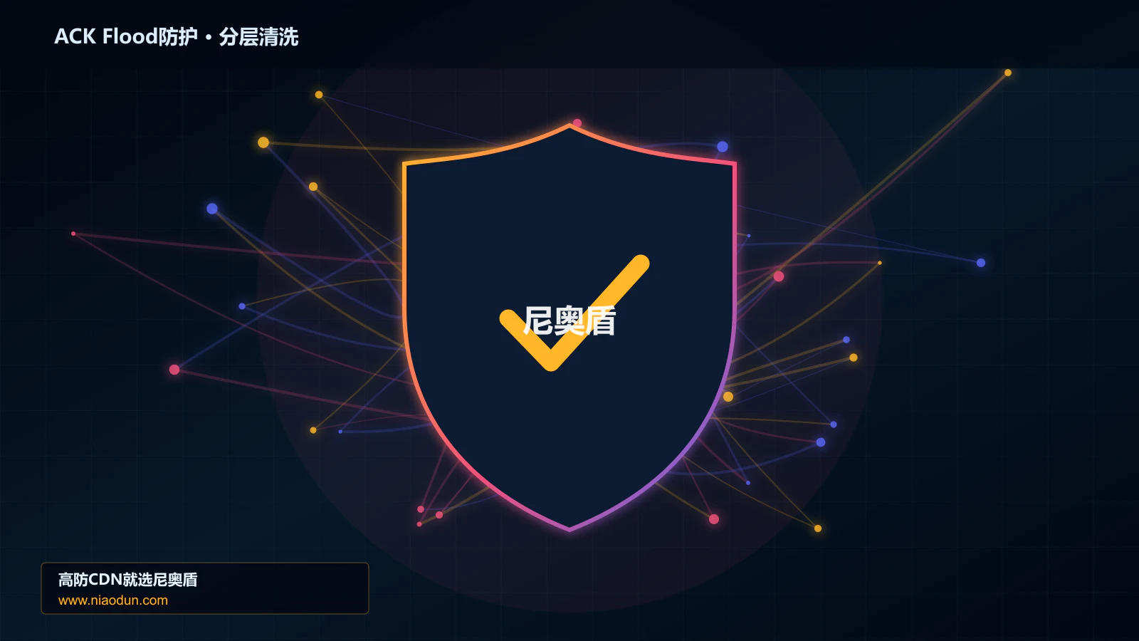 ACK Flood防护分层流量清洗架构图