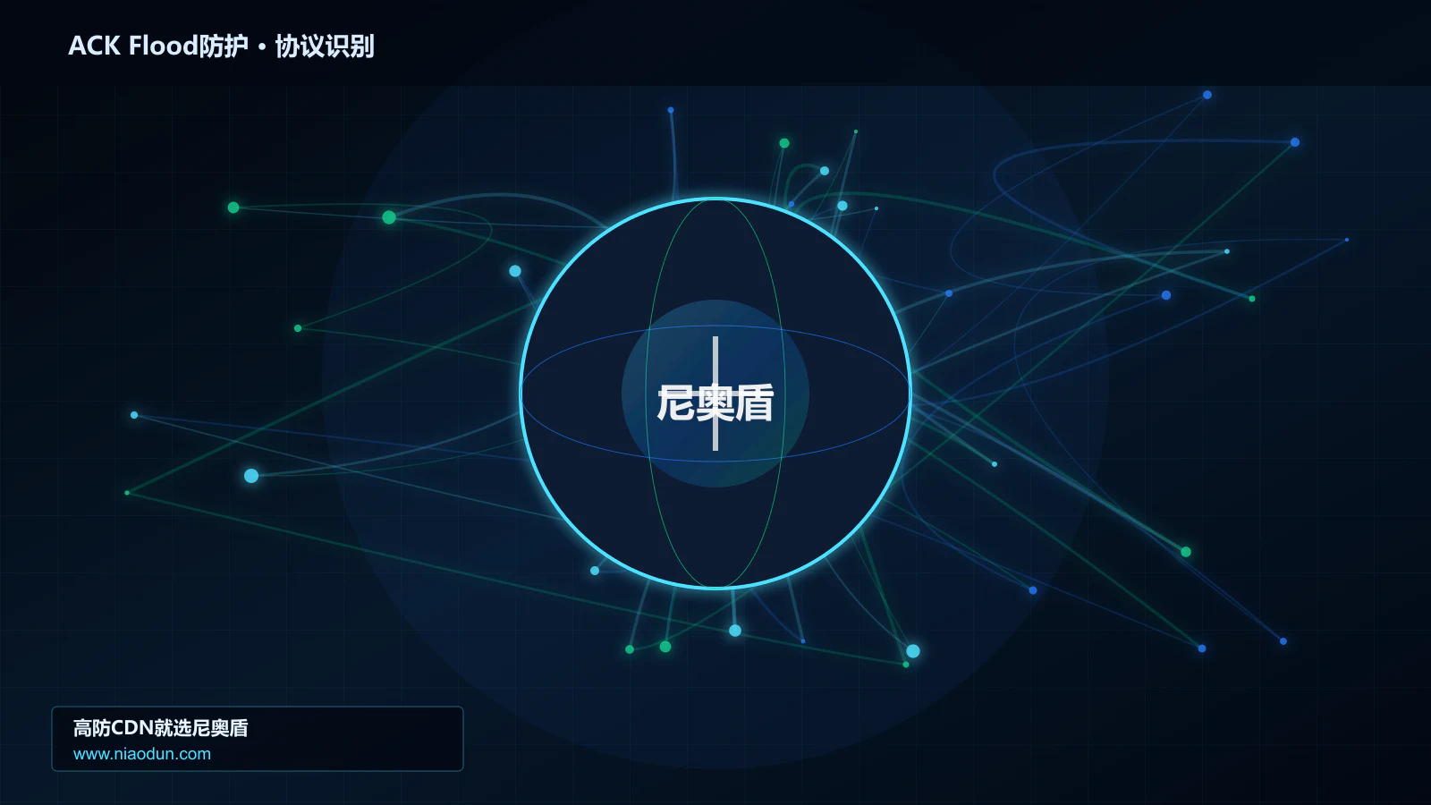 ACK Flood防护协议识别与节点防护图
