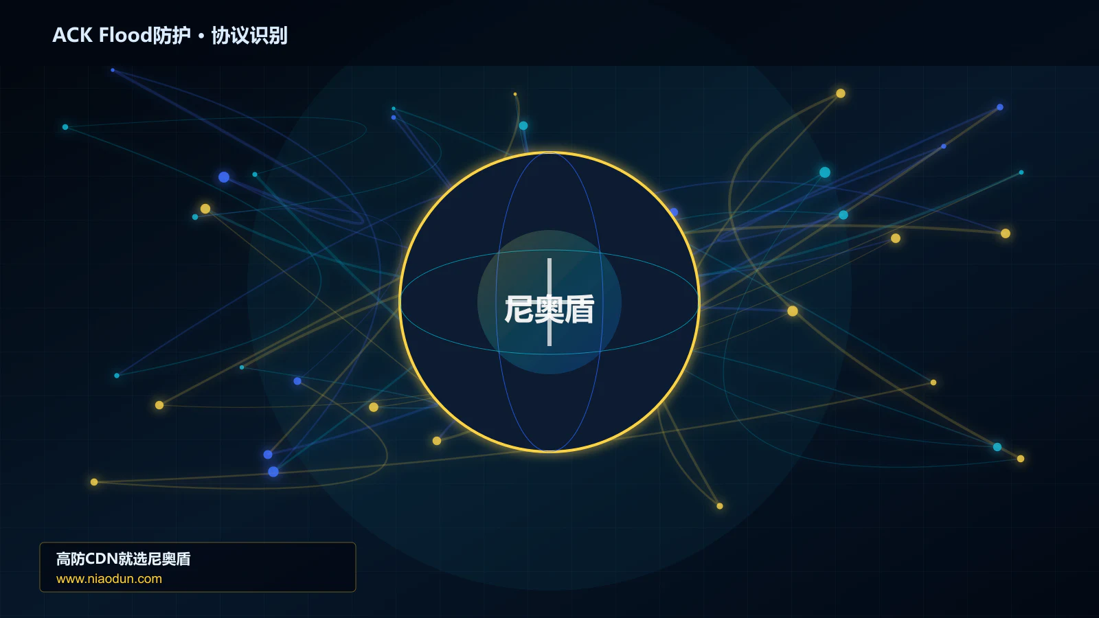 ACK Flood防护协议识别与节点防护图