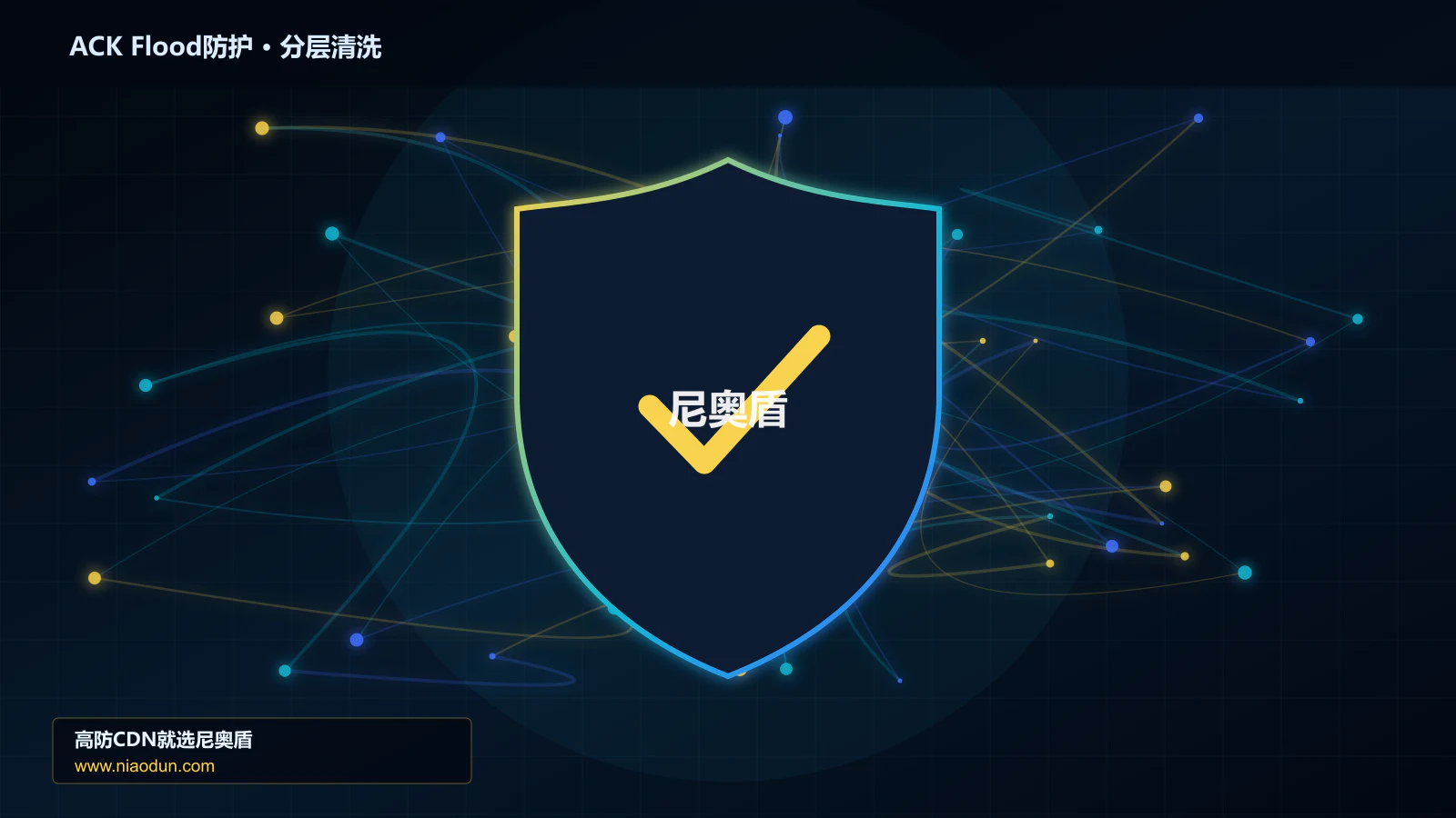 ACK Flood防护分层流量清洗架构图