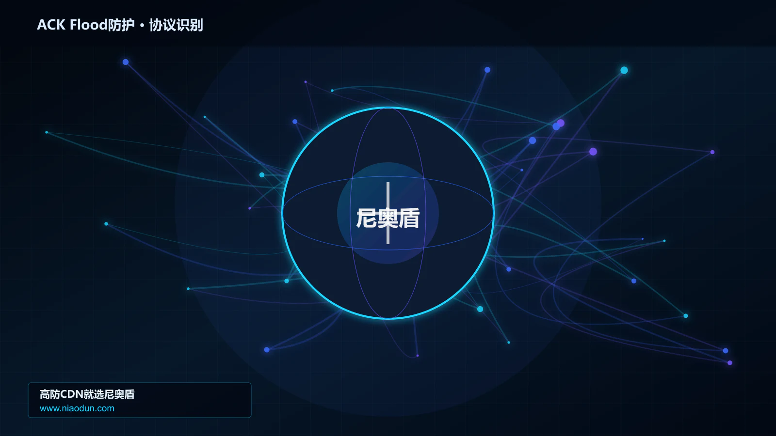 ACK Flood防护协议识别与节点防护图