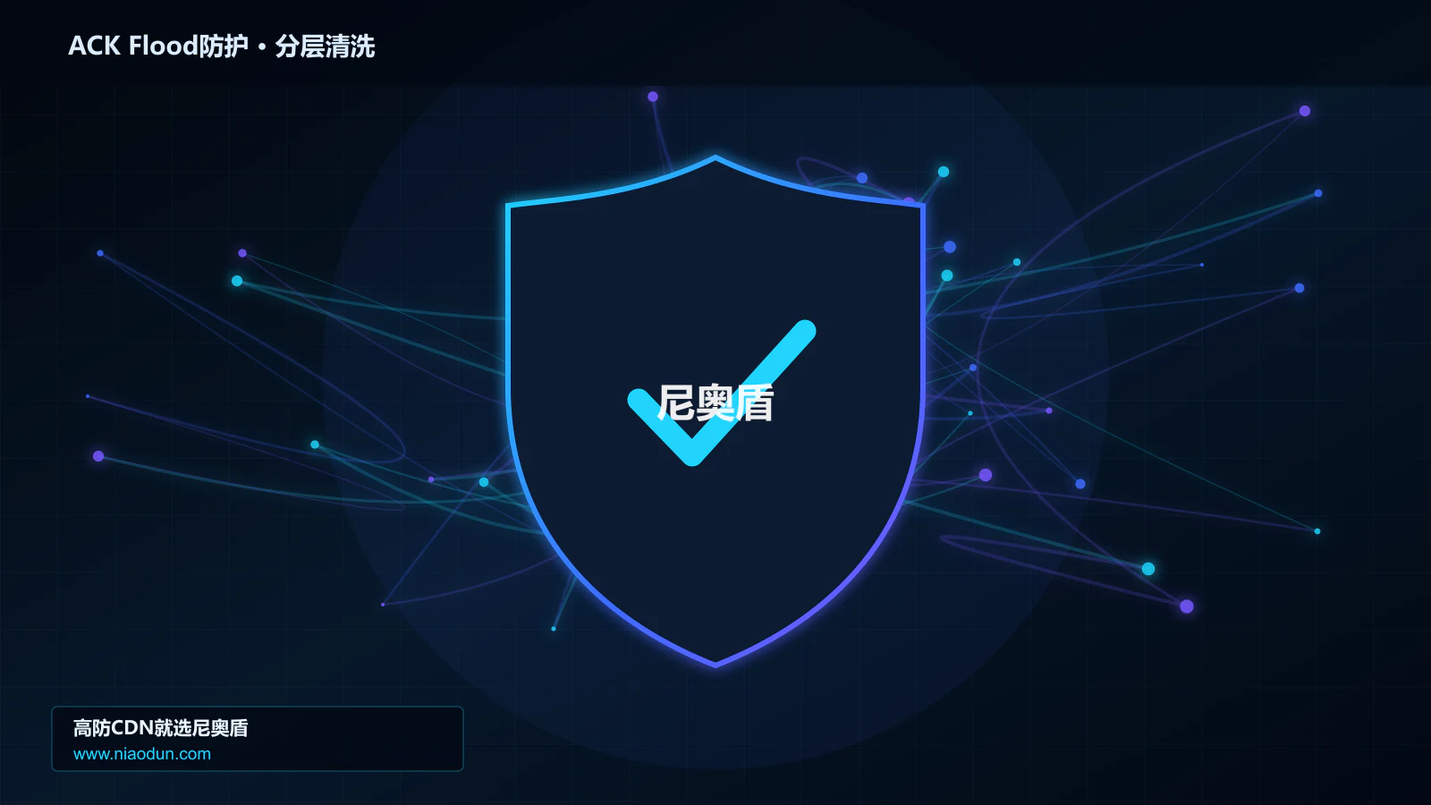 ACK Flood防护分层流量清洗架构图