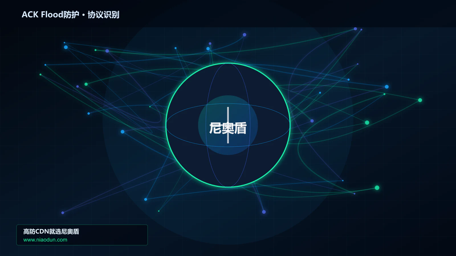 ACK Flood防护协议识别与节点防护图