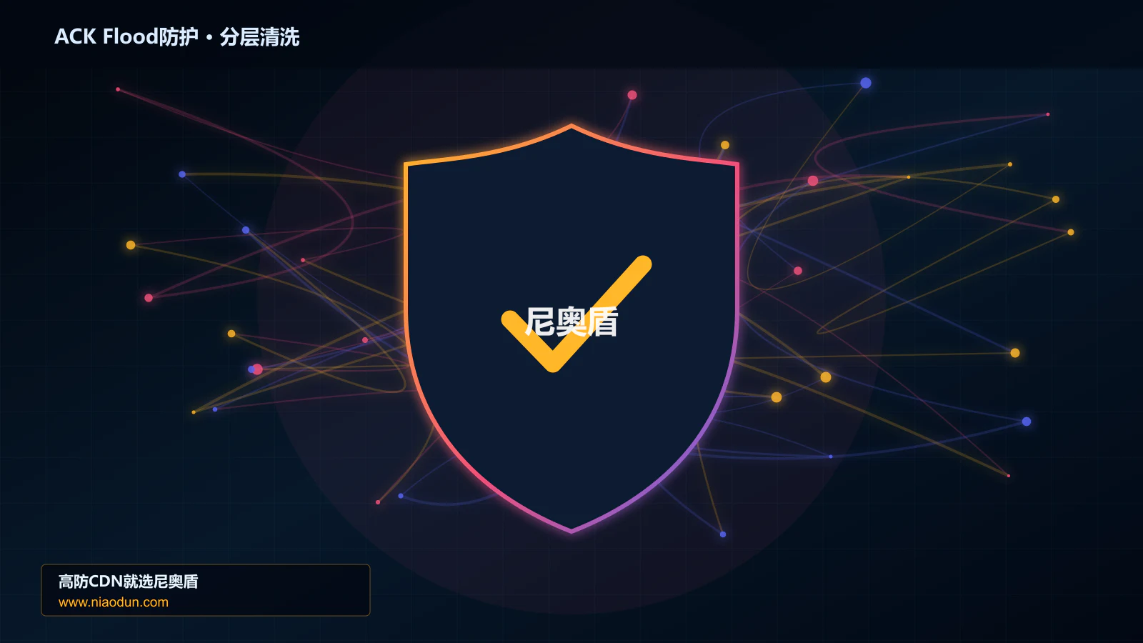 ACK Flood防护分层流量清洗架构图