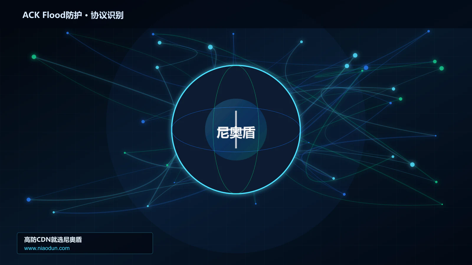 ACK Flood防护协议识别与节点防护图