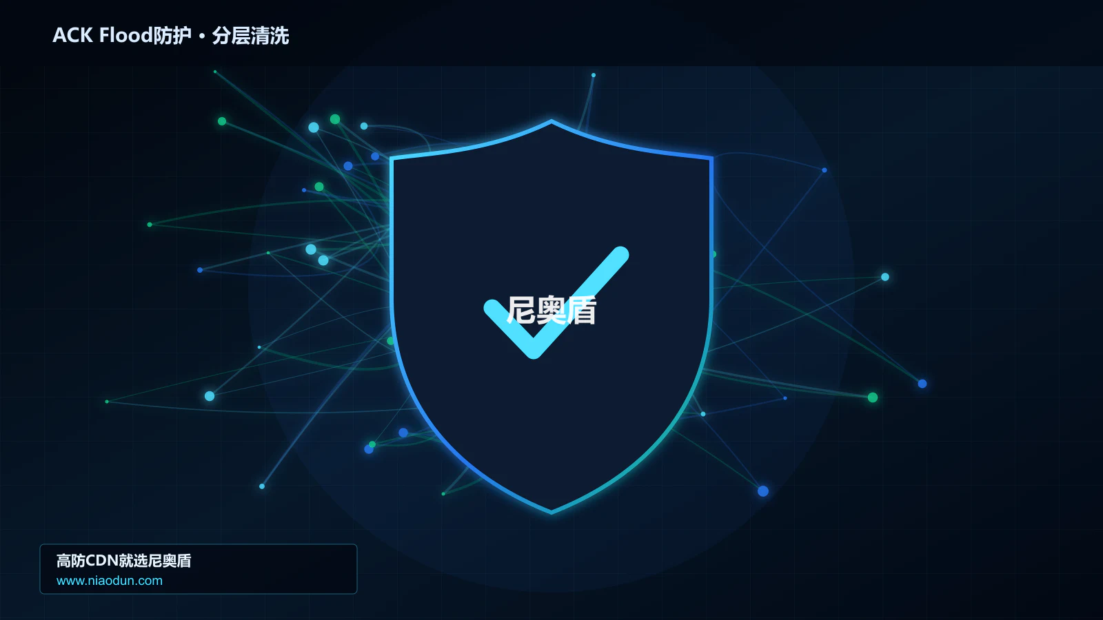 ACK Flood防护分层流量清洗架构图