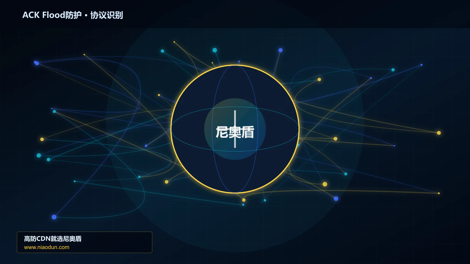 ACK Flood防护协议识别与节点防护图