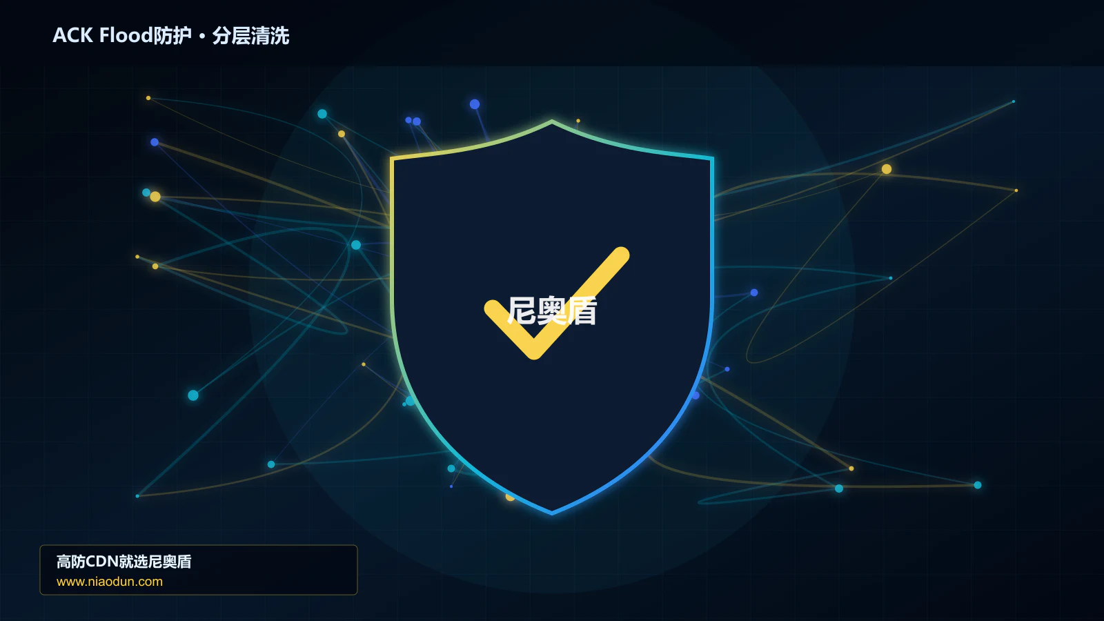 ACK Flood防护分层流量清洗架构图