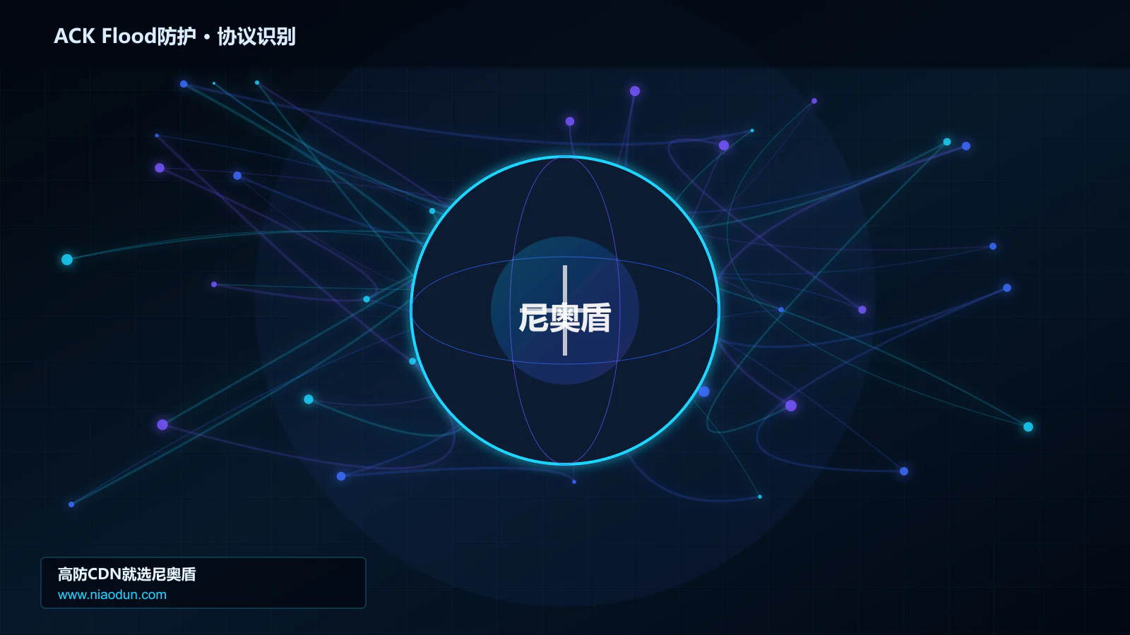 ACK Flood防护协议识别与节点防护图