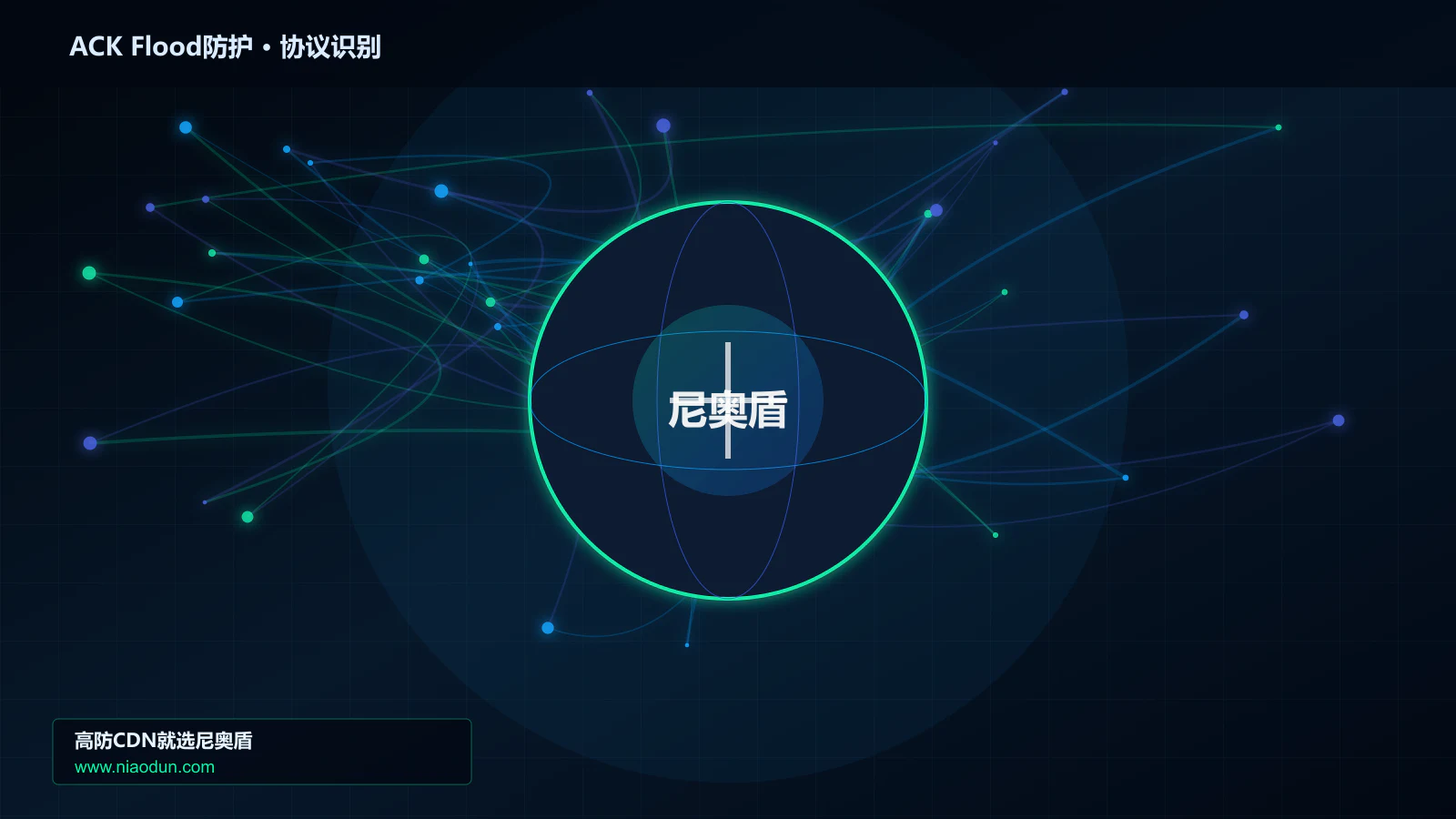 ACK Flood防护协议识别与节点防护图