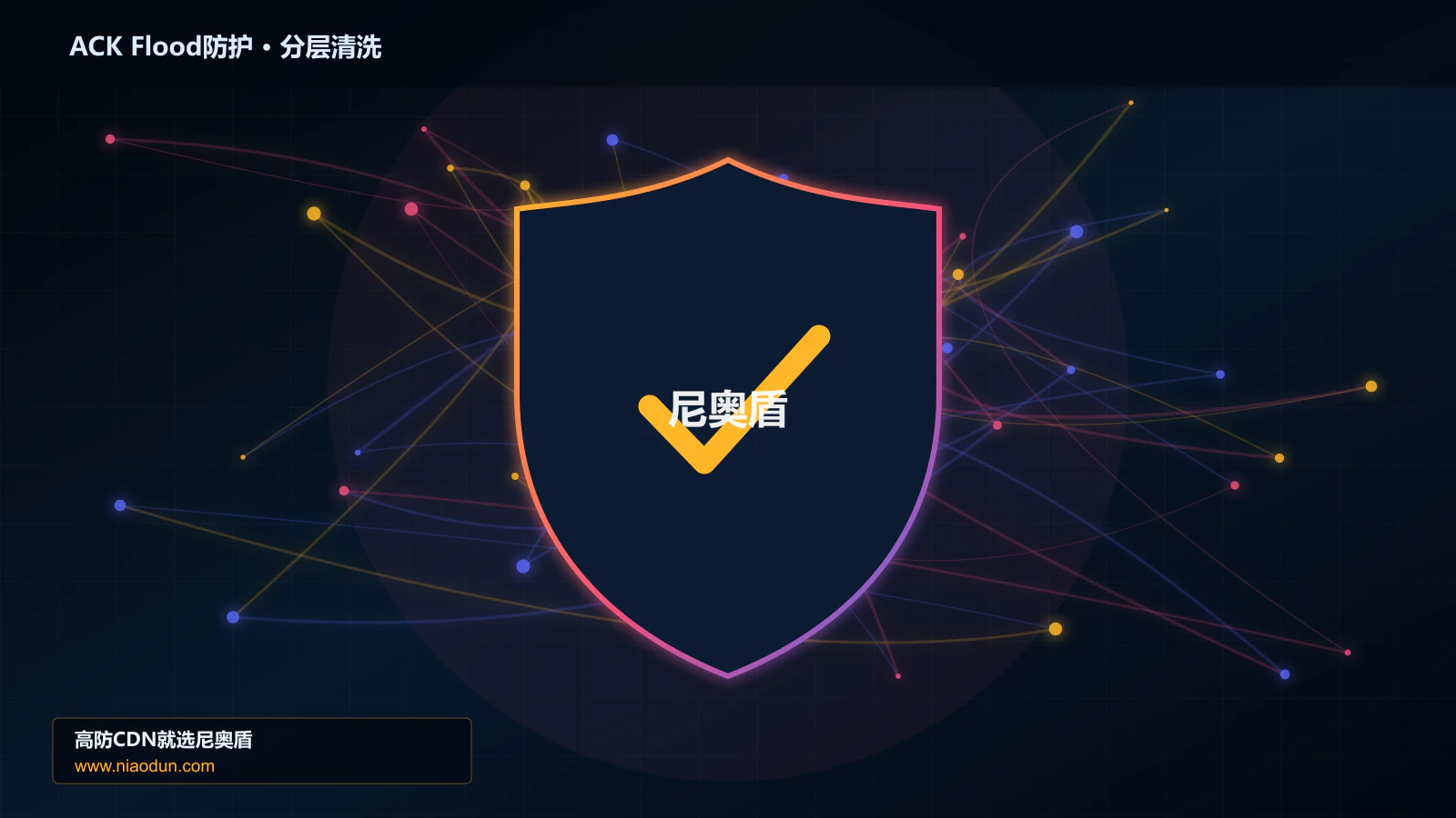 ACK Flood防护分层流量清洗架构图